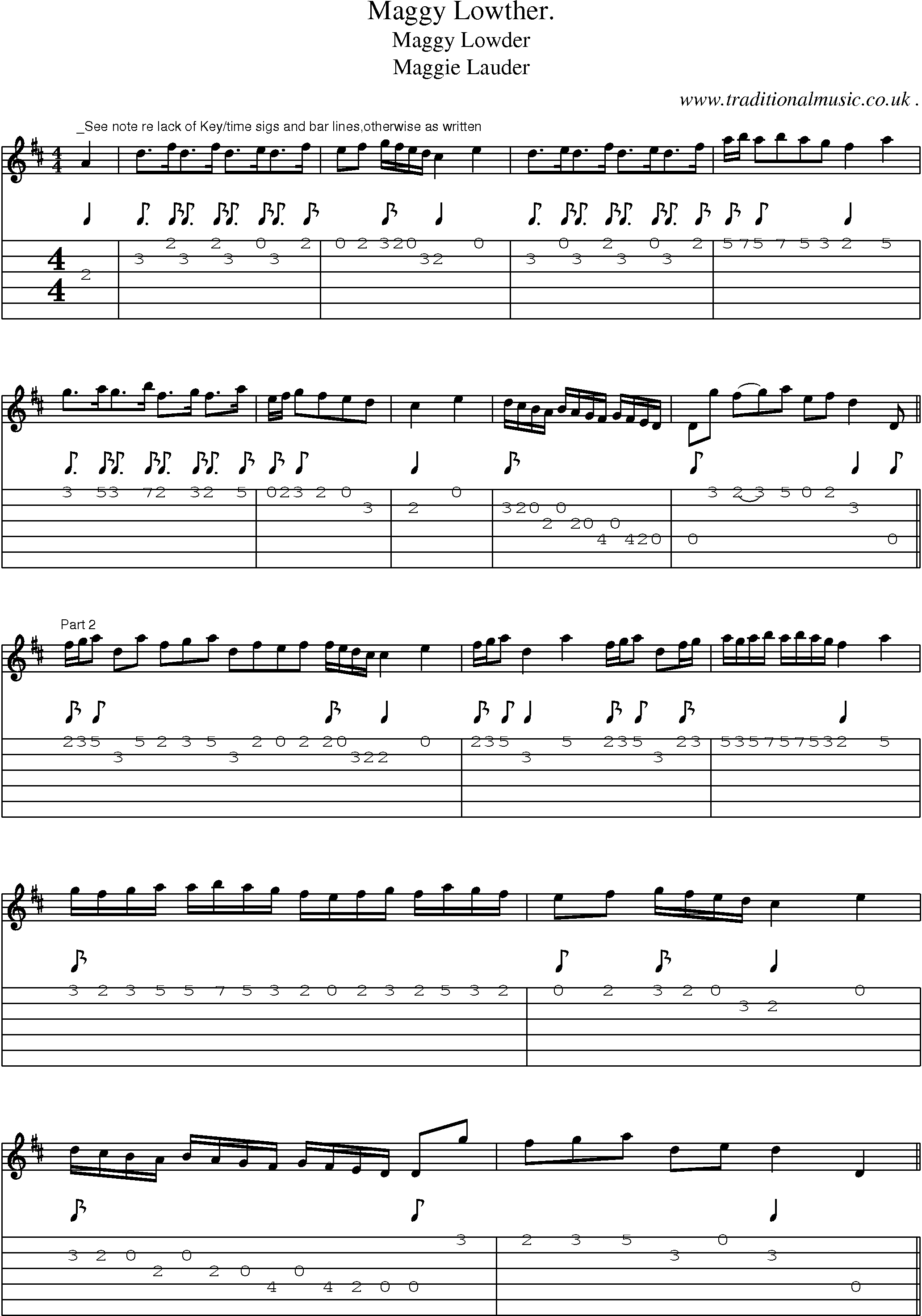 Sheet-Music and Guitar Tabs for Maggy Lowther
