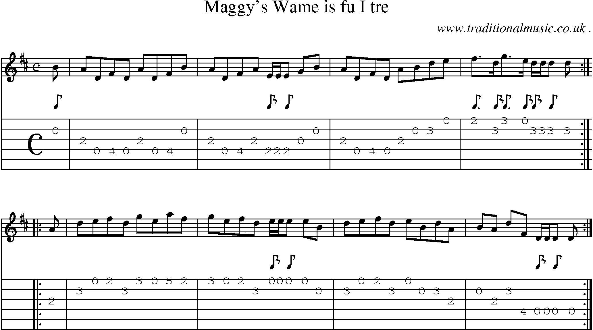 Sheet-Music and Guitar Tabs for Maggys Wame Is Fu I Tre