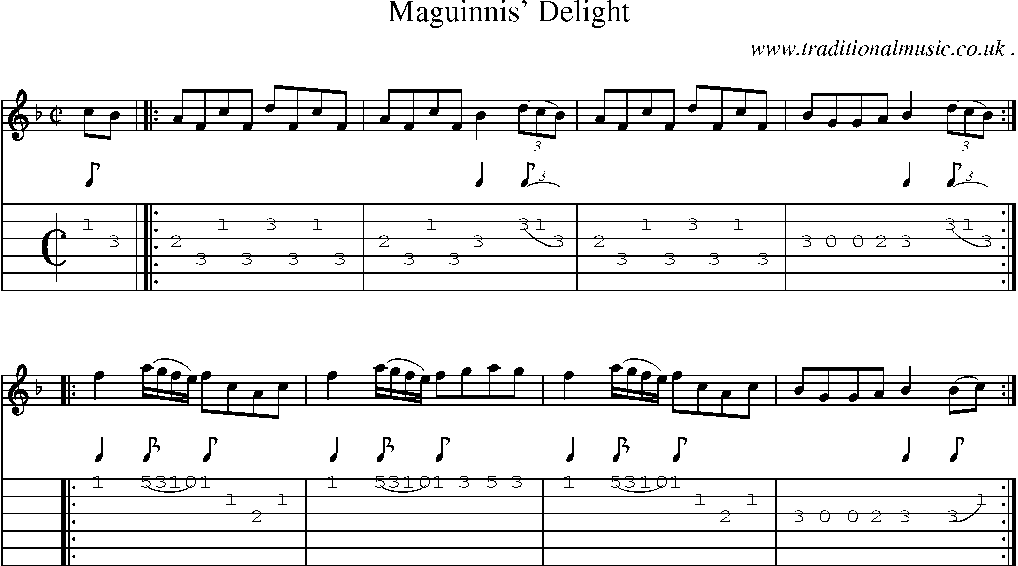 Sheet-Music and Guitar Tabs for Maguinnis Delight