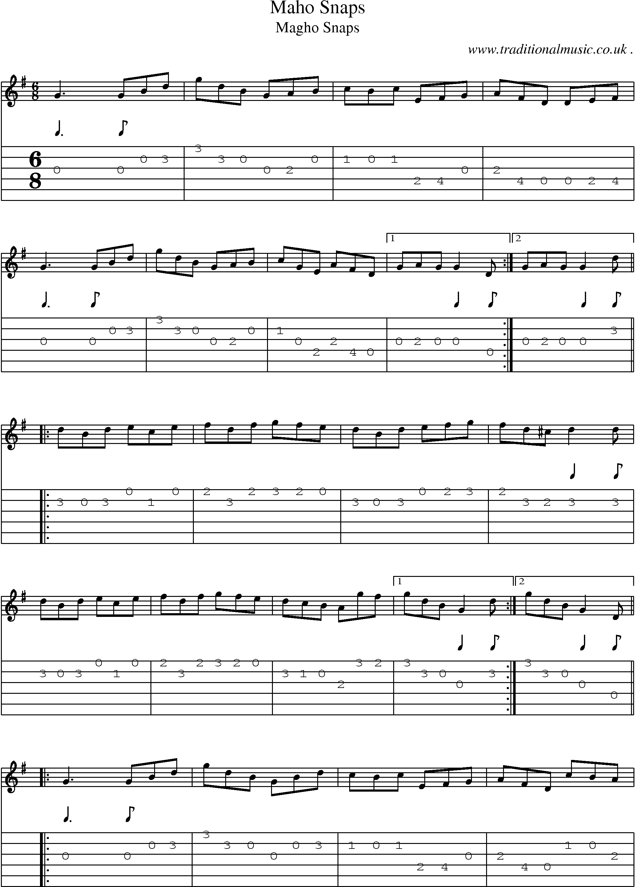 Sheet-Music and Guitar Tabs for Maho Snaps