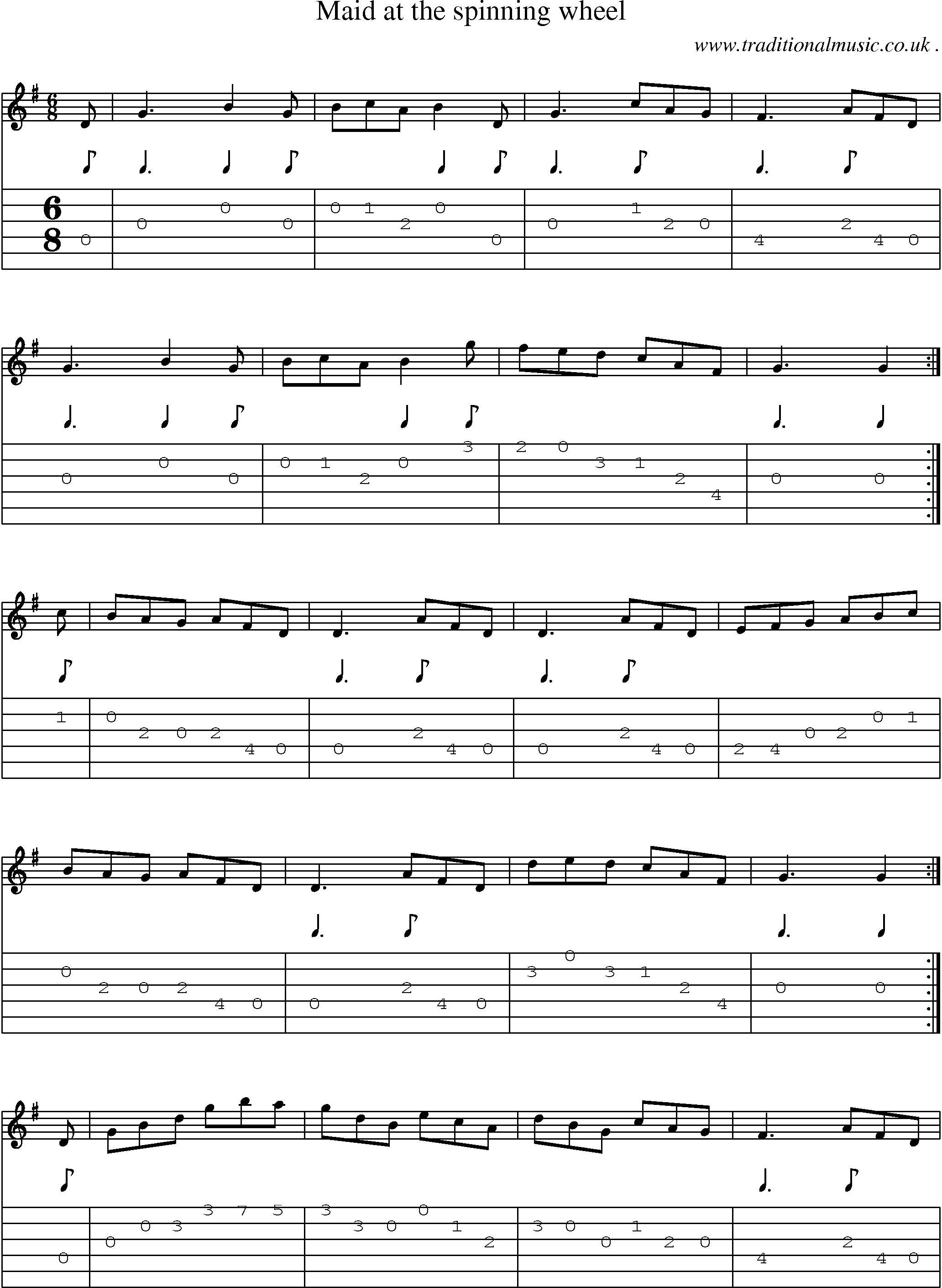 Sheet-Music and Guitar Tabs for Maid At The Spinning Wheel
