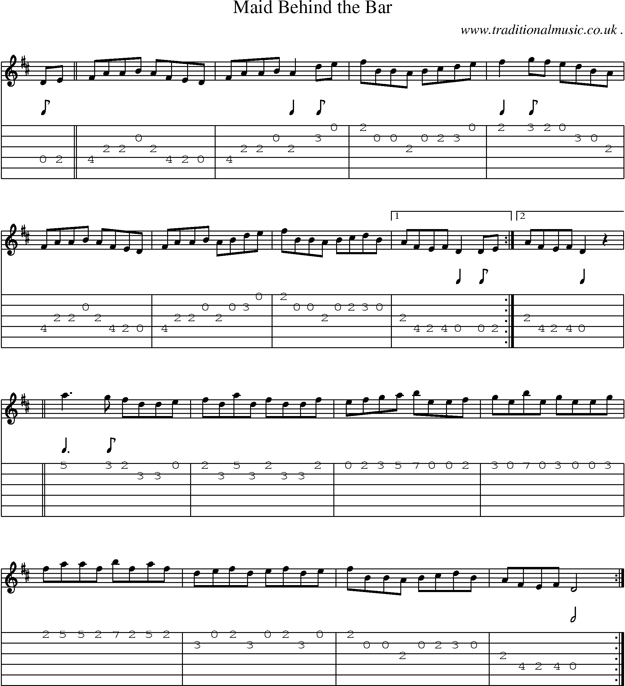 Sheet-Music and Guitar Tabs for Maid Behind The Bar