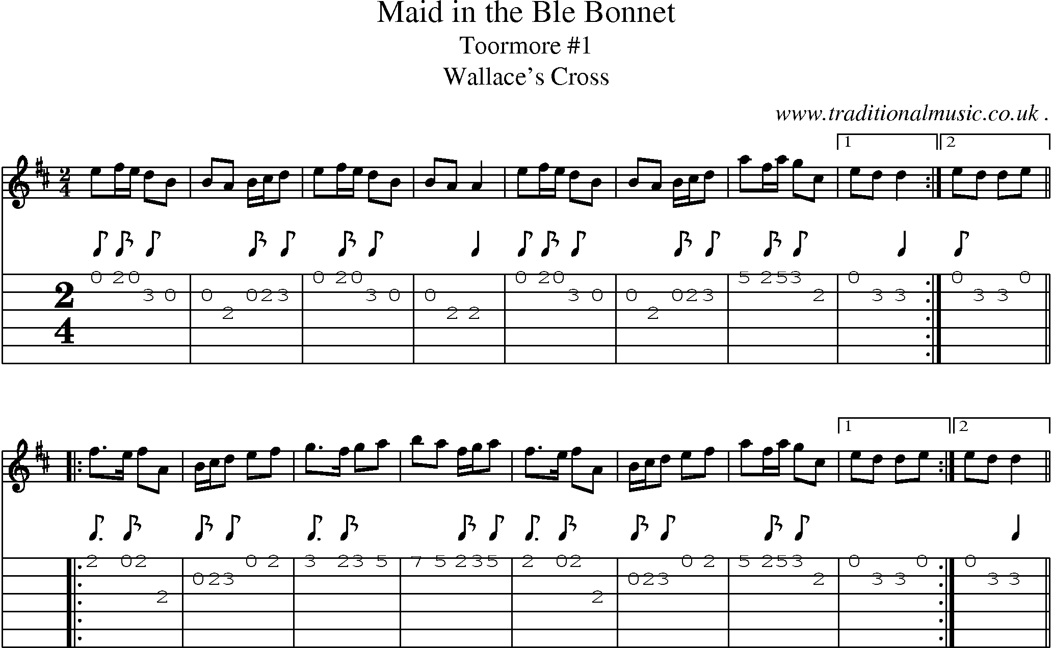 Sheet-Music and Guitar Tabs for Maid In The Ble Bonnet