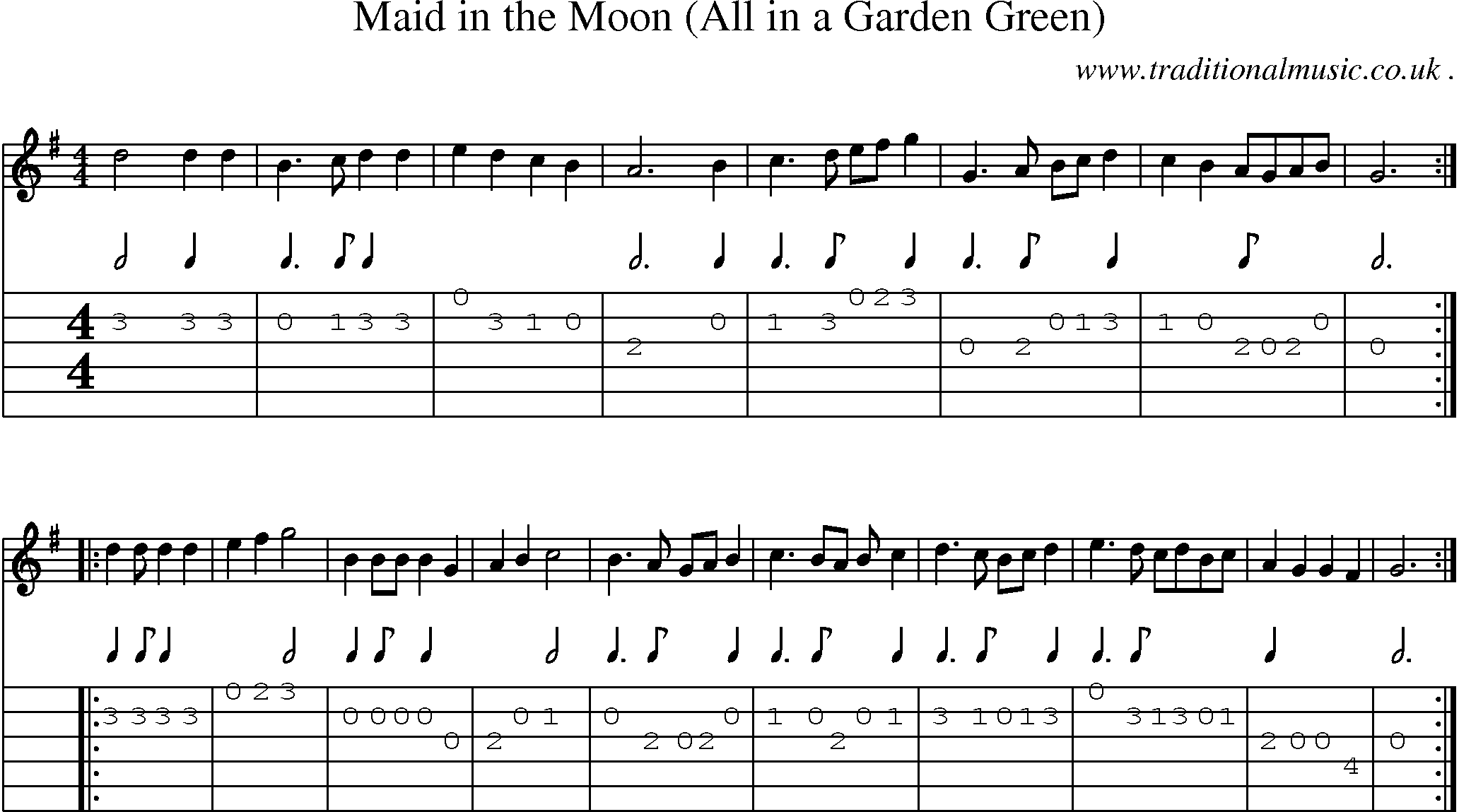 Sheet-Music and Guitar Tabs for Maid In The Moon (all In A Garden Green)