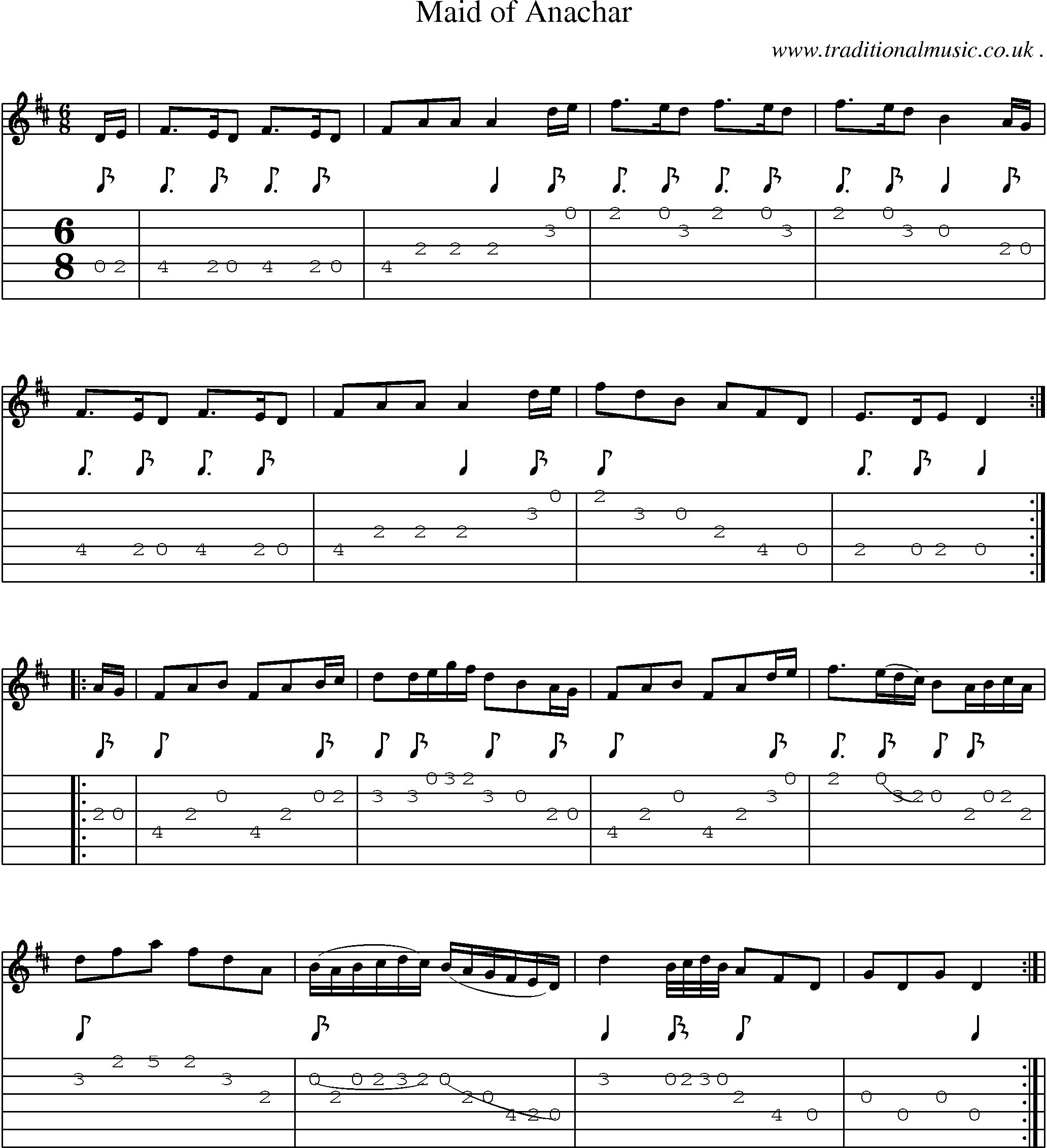 Sheet-Music and Guitar Tabs for Maid Of Anachar