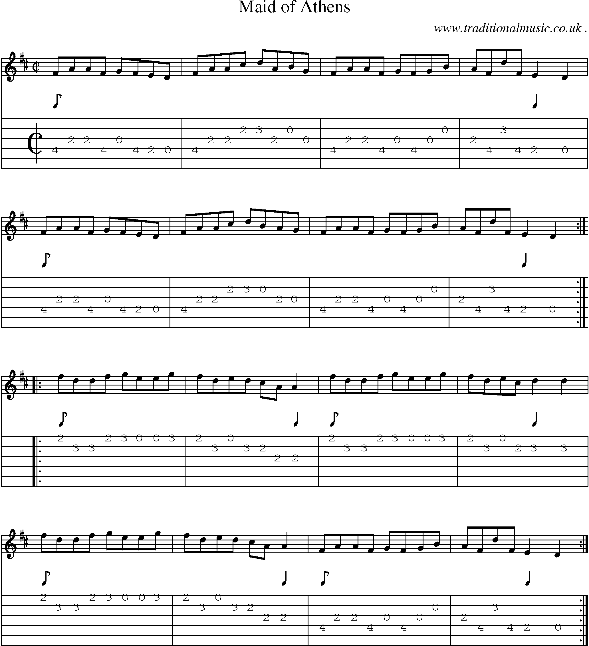 Sheet-Music and Guitar Tabs for Maid Of Athens