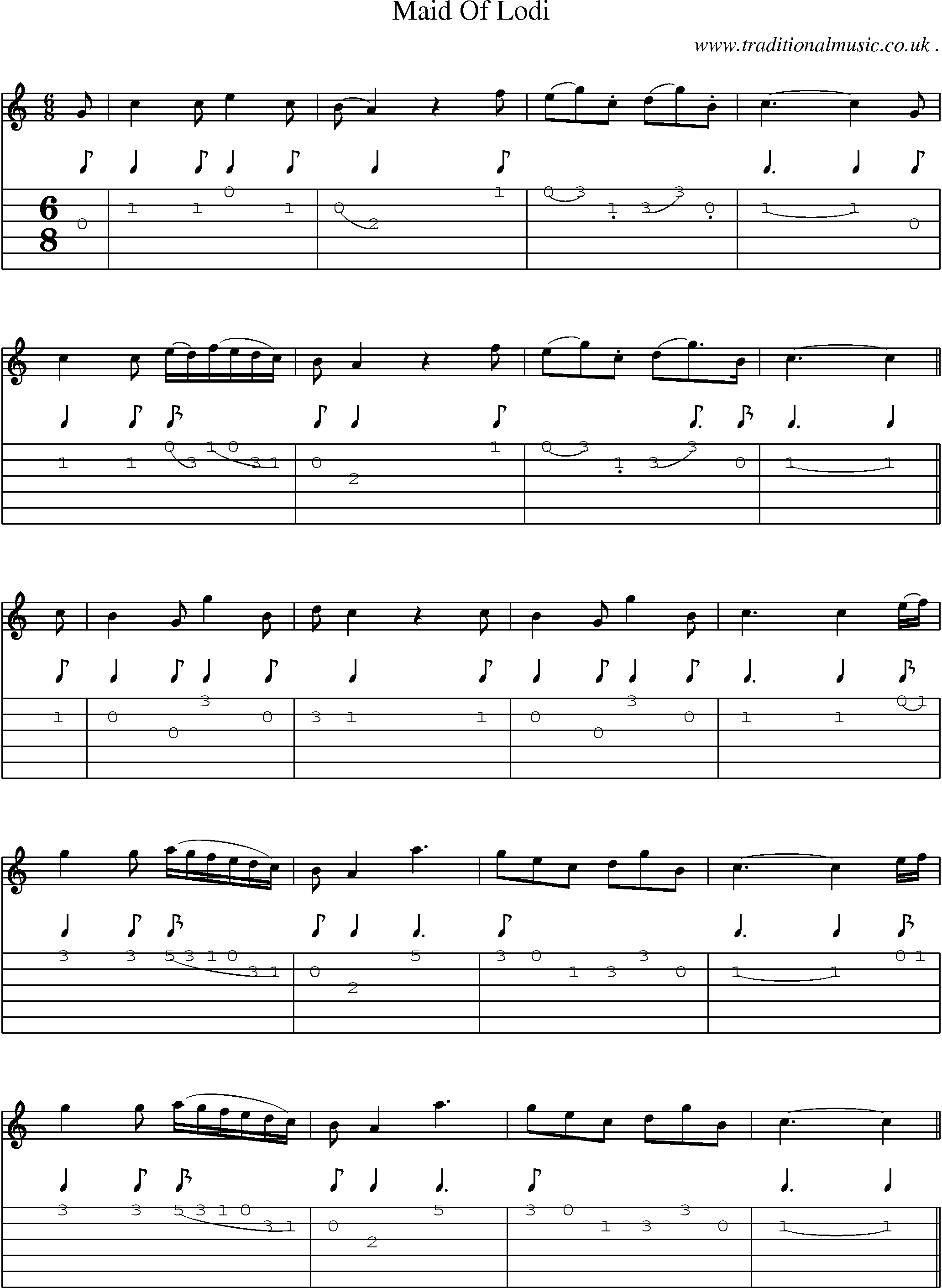 Sheet-Music and Guitar Tabs for Maid Of Lodi