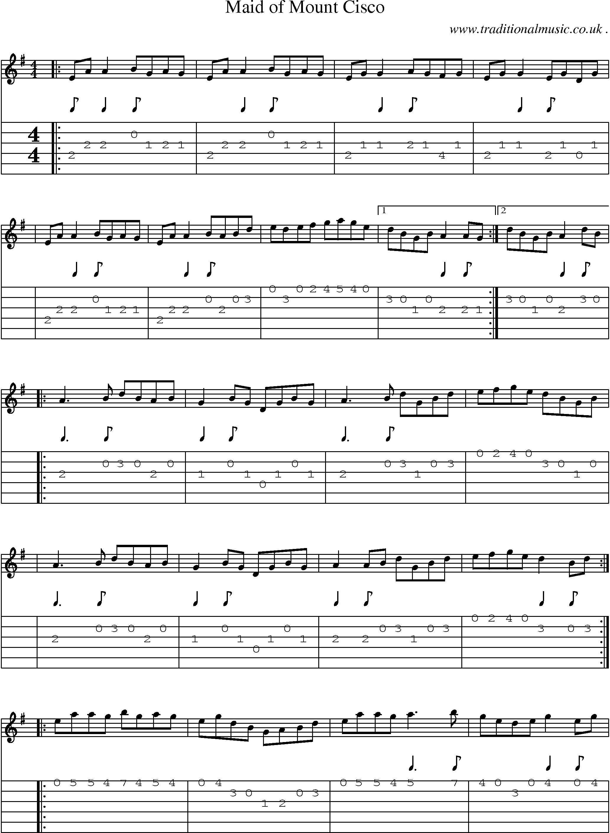 Sheet-Music and Guitar Tabs for Maid Of Mount Cisco