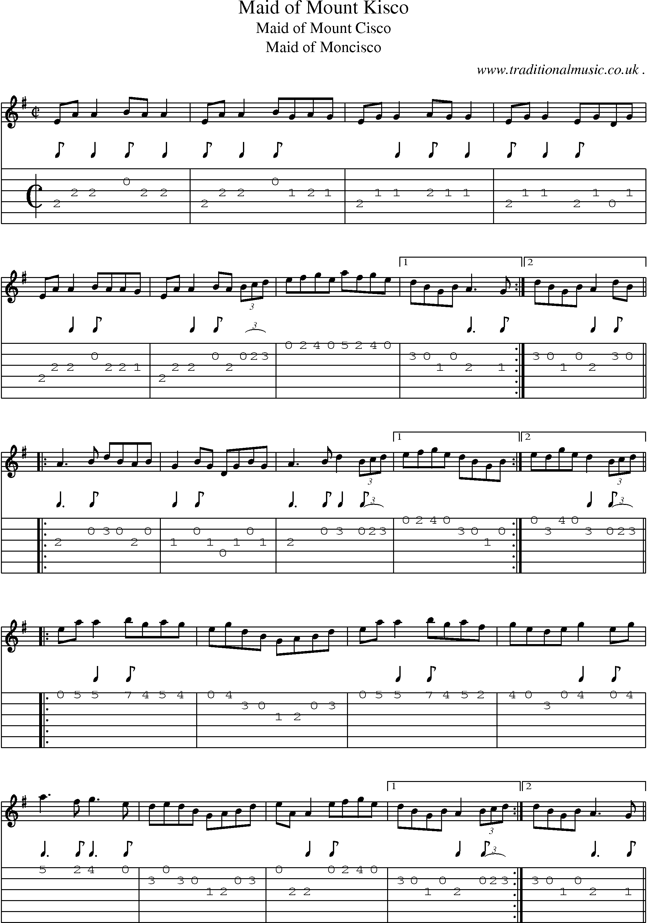 Sheet-Music and Guitar Tabs for Maid Of Mount Kisco