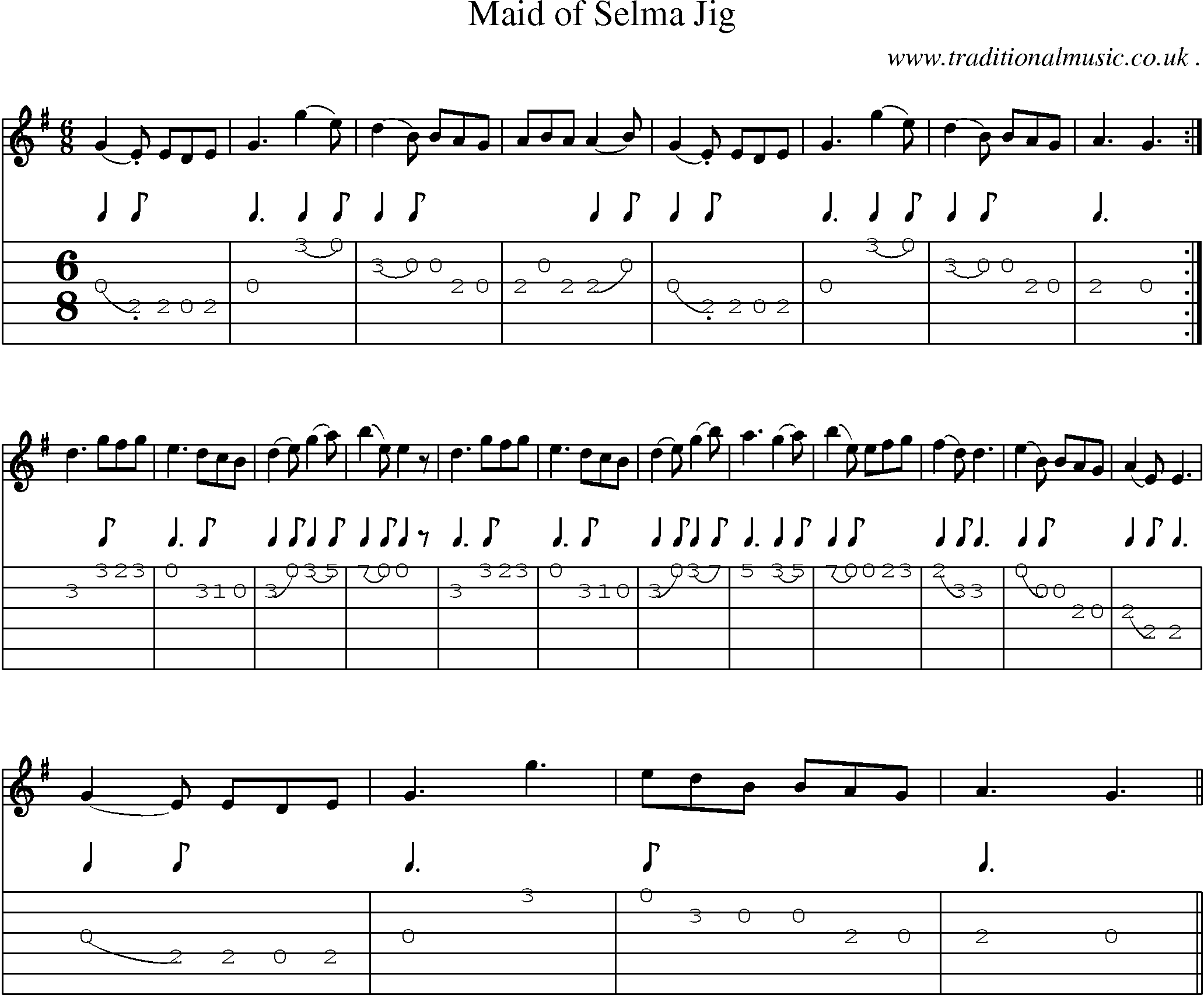 Sheet-Music and Guitar Tabs for Maid Of Selma Jig