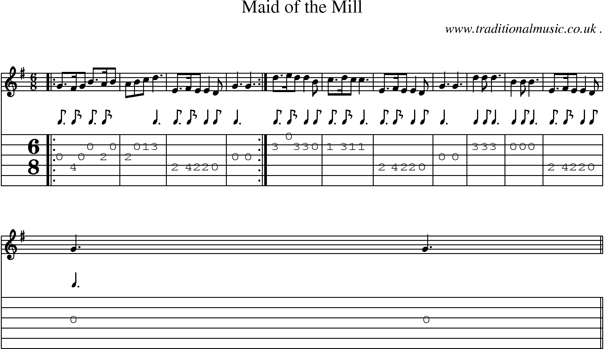 Sheet-Music and Guitar Tabs for Maid Of The Mill
