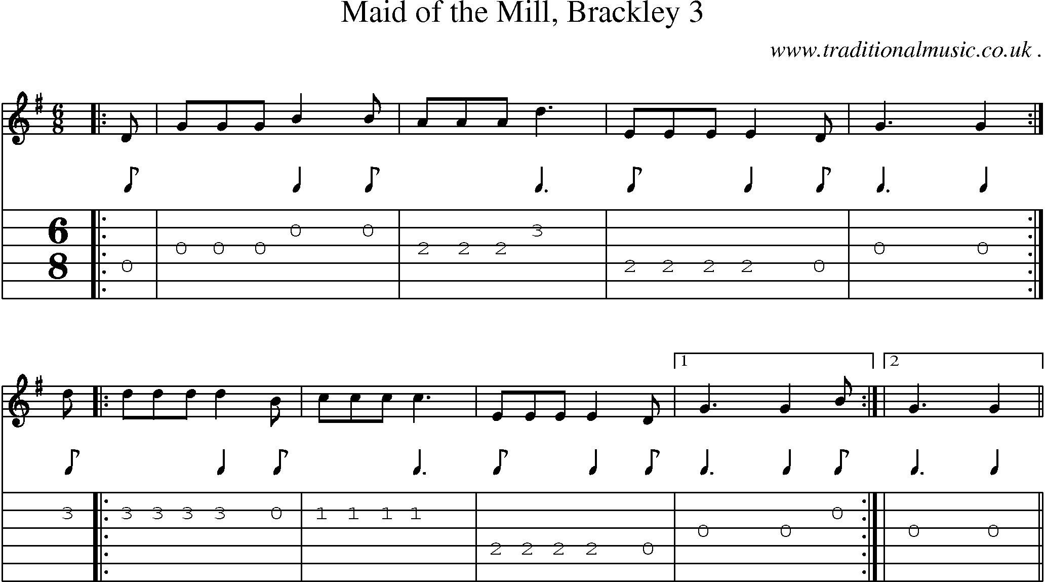 Sheet-Music and Guitar Tabs for Maid Of The Mill Brackley 3
