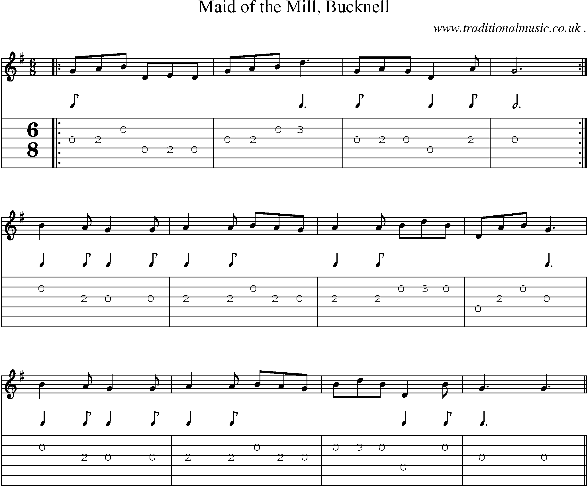 Sheet-Music and Guitar Tabs for Maid Of The Mill Bucknell