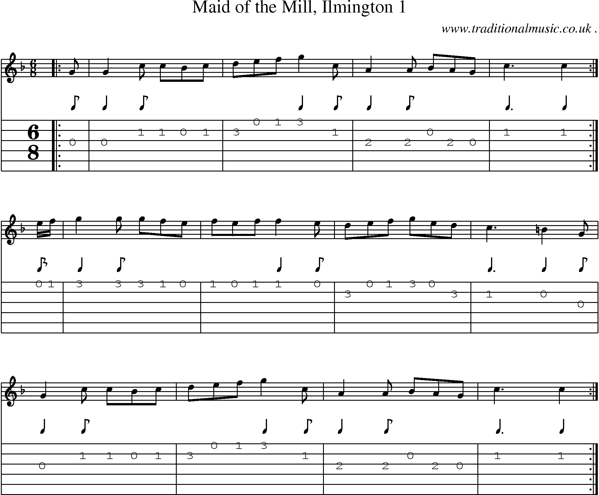 Sheet-Music and Guitar Tabs for Maid Of The Mill Ilmington 1