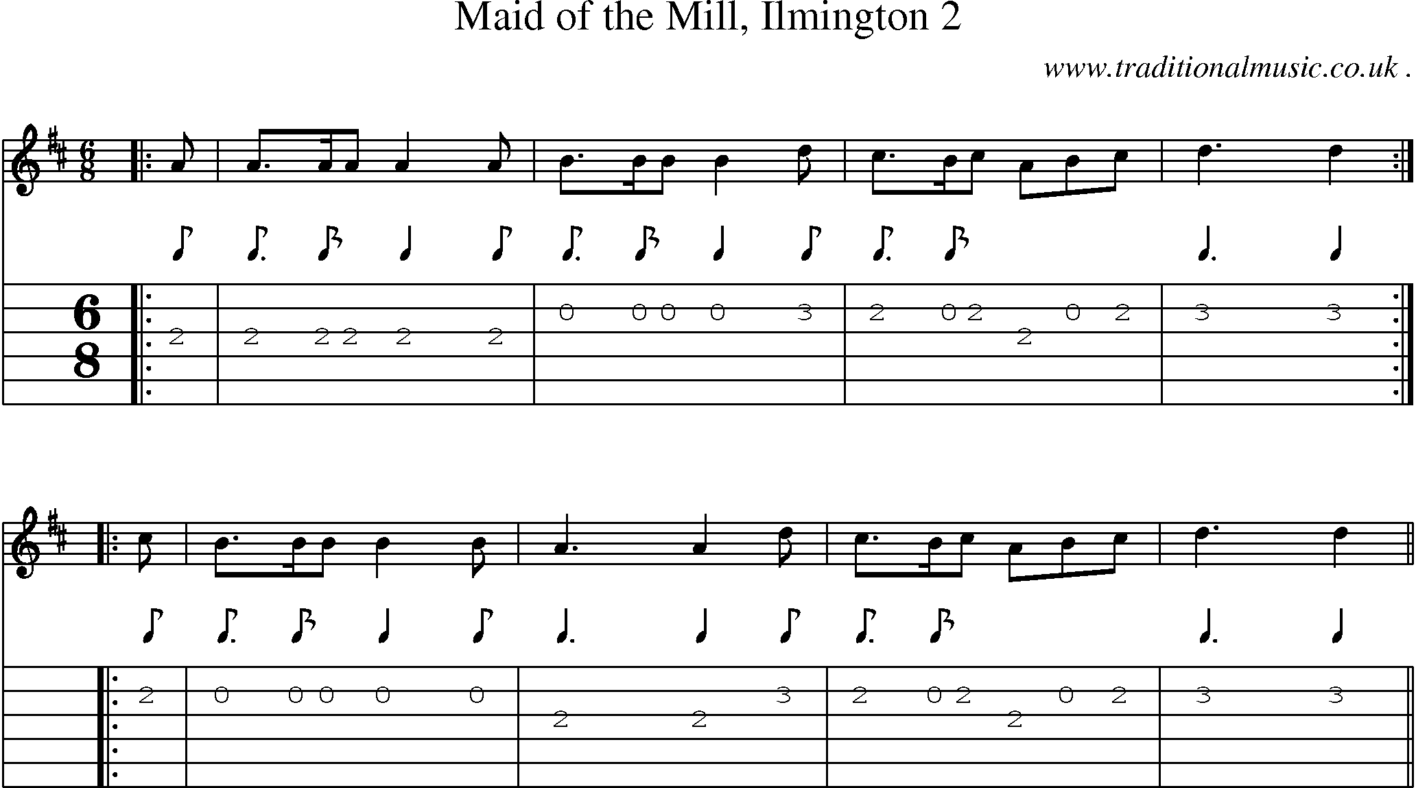 Sheet-Music and Guitar Tabs for Maid Of The Mill Ilmington 2