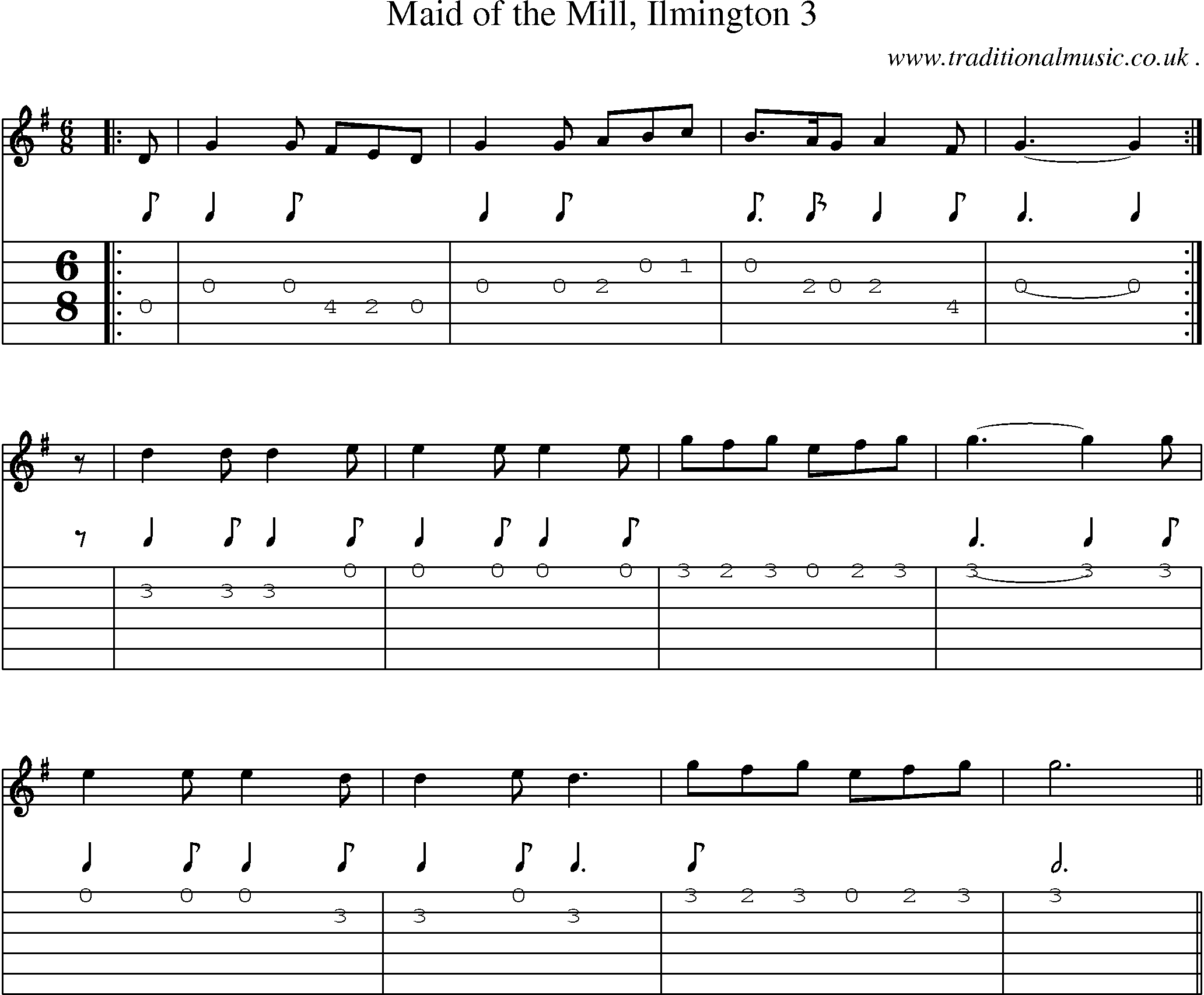 Sheet-Music and Guitar Tabs for Maid Of The Mill Ilmington 3