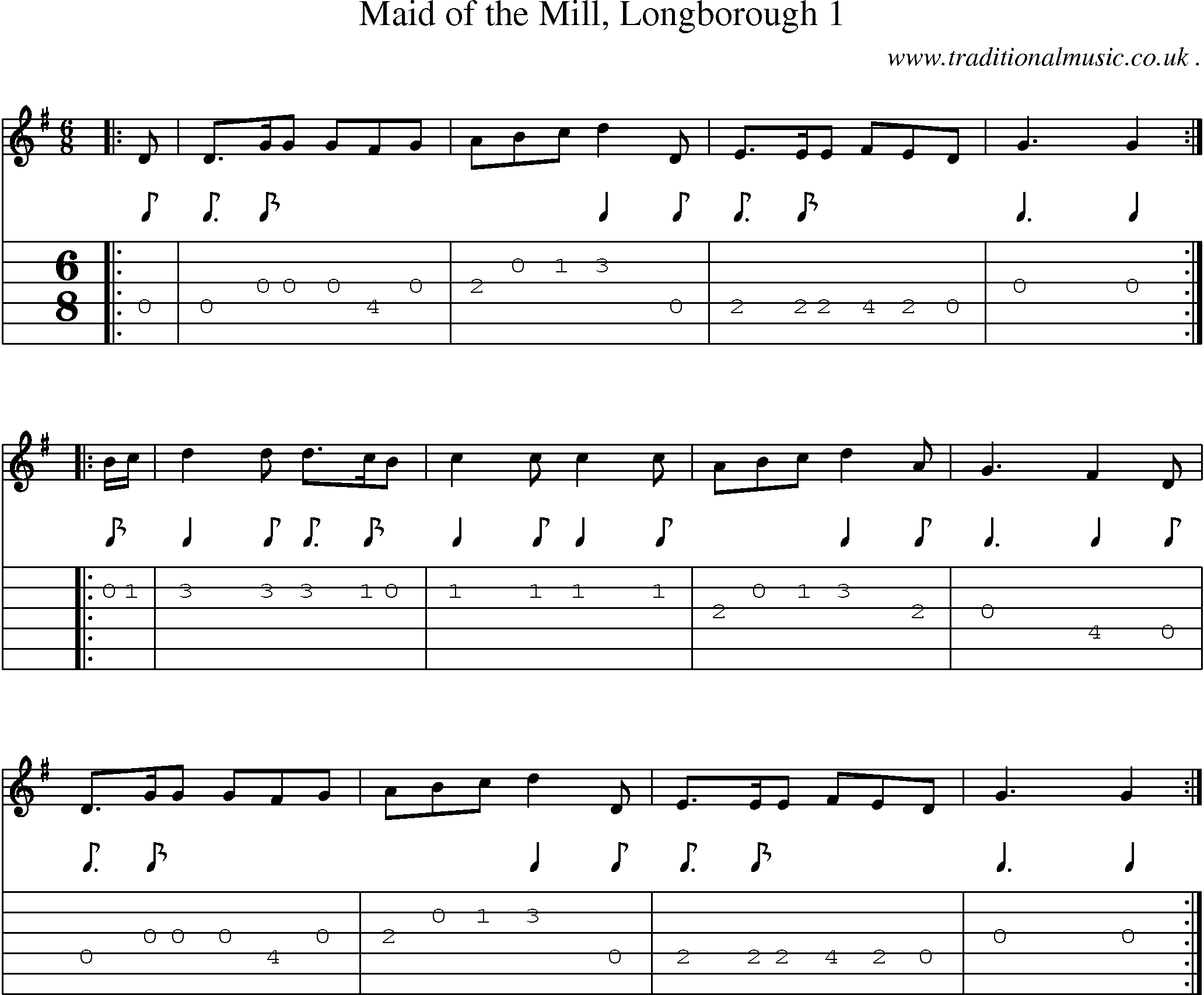 Sheet-Music and Guitar Tabs for Maid Of The Mill Longborough 1