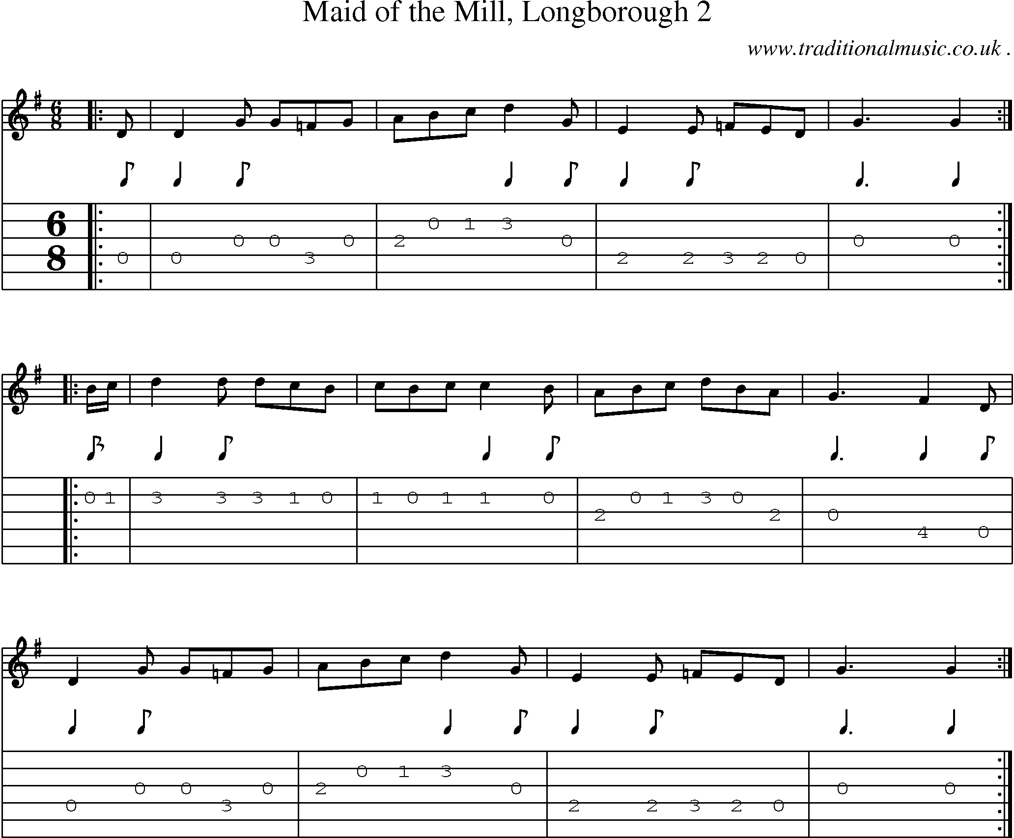 Sheet-Music and Guitar Tabs for Maid Of The Mill Longborough 2