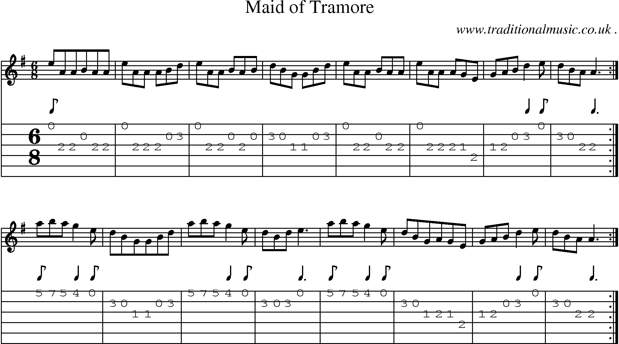 Sheet-Music and Guitar Tabs for Maid Of Tramore