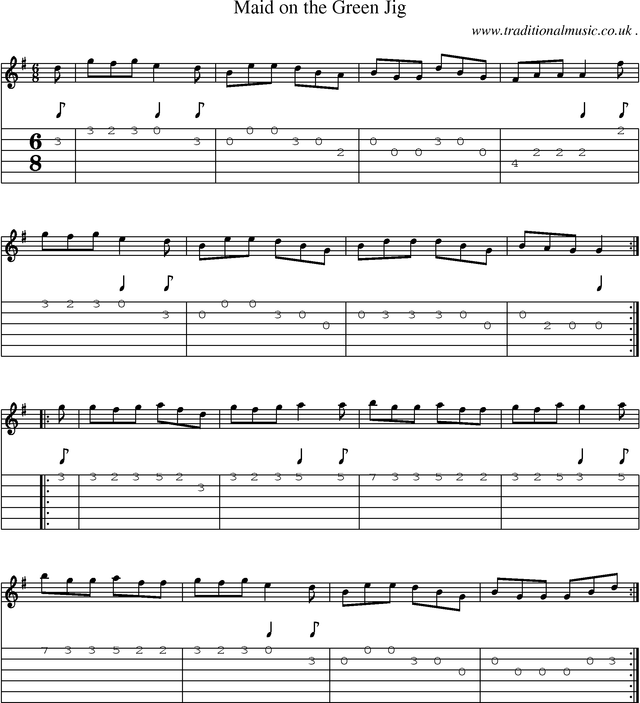 Sheet-Music and Guitar Tabs for Maid On The Green Jig