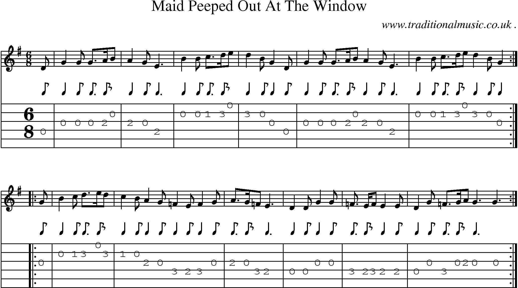 Sheet-Music and Guitar Tabs for Maid Peeped Out At The Window