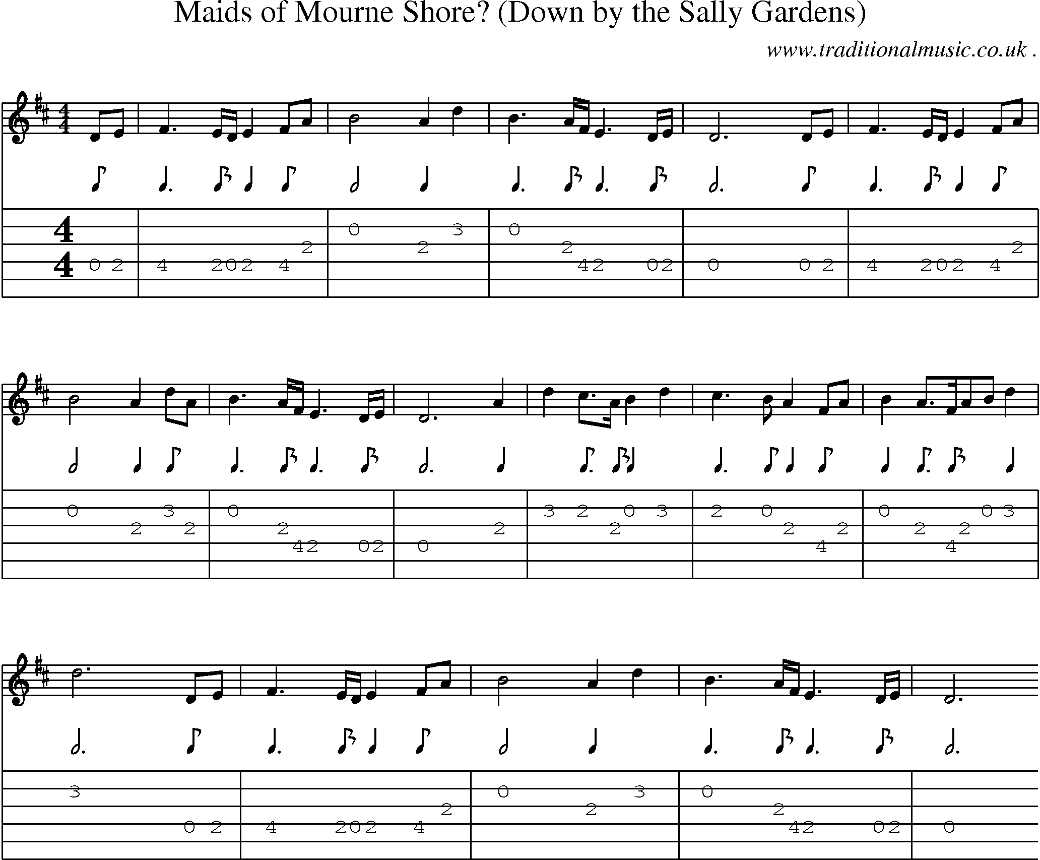 Sheet-Music and Guitar Tabs for Maids Of Mourne Shore (down By The Sally Gardens)