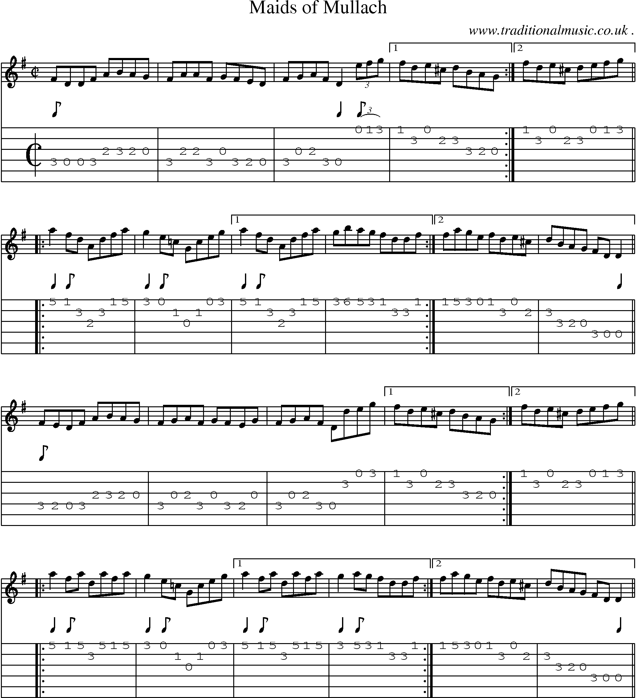 Sheet-Music and Guitar Tabs for Maids Of Mullach