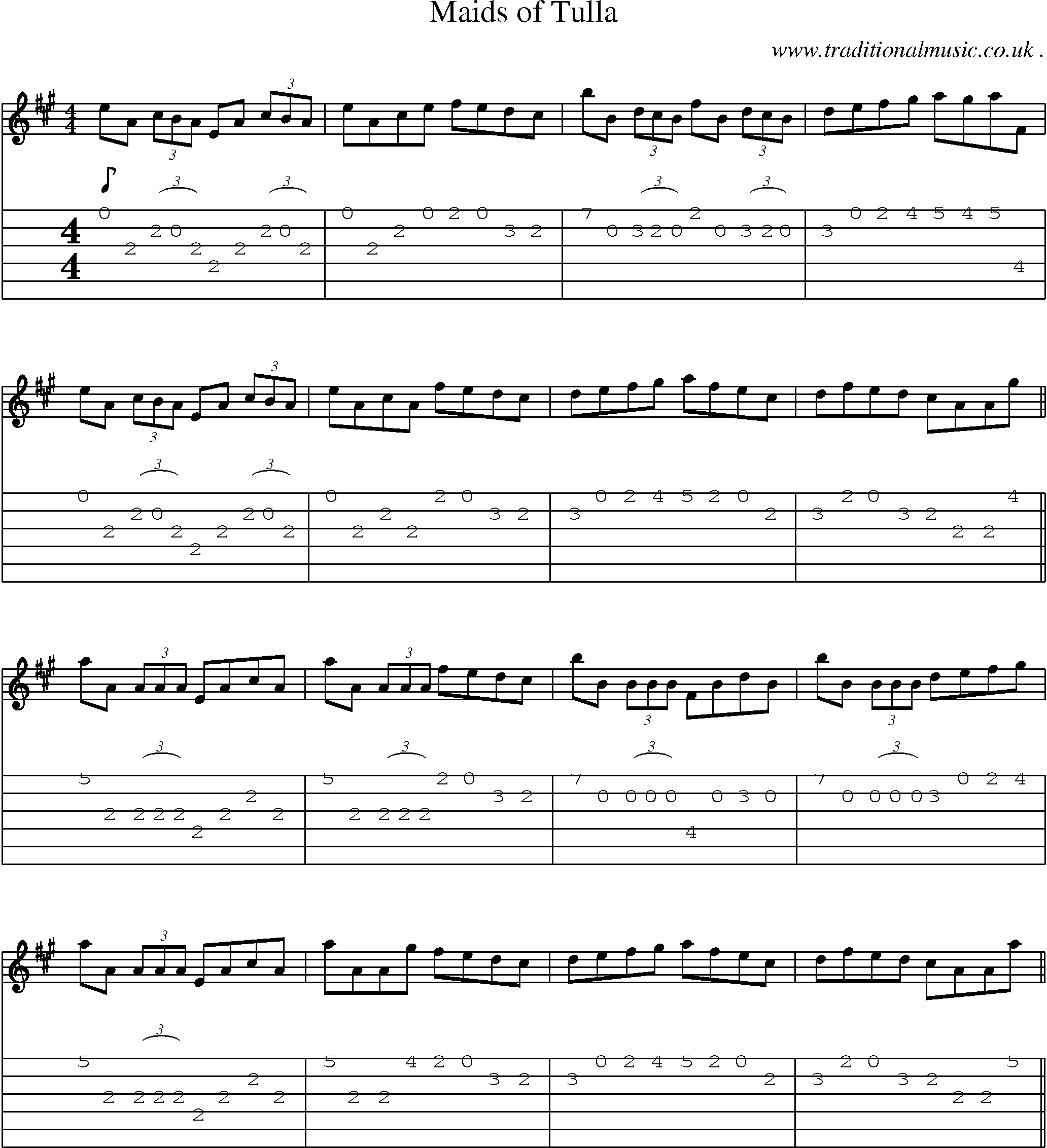 Sheet-Music and Guitar Tabs for Maids Of Tulla