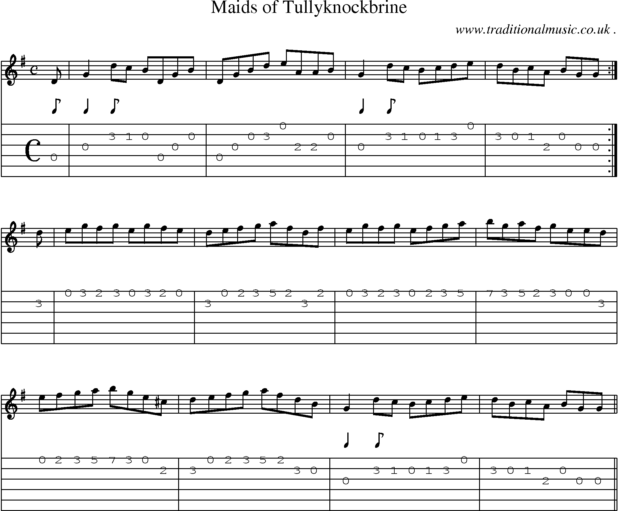 Sheet-Music and Guitar Tabs for Maids Of Tullyknockbrine