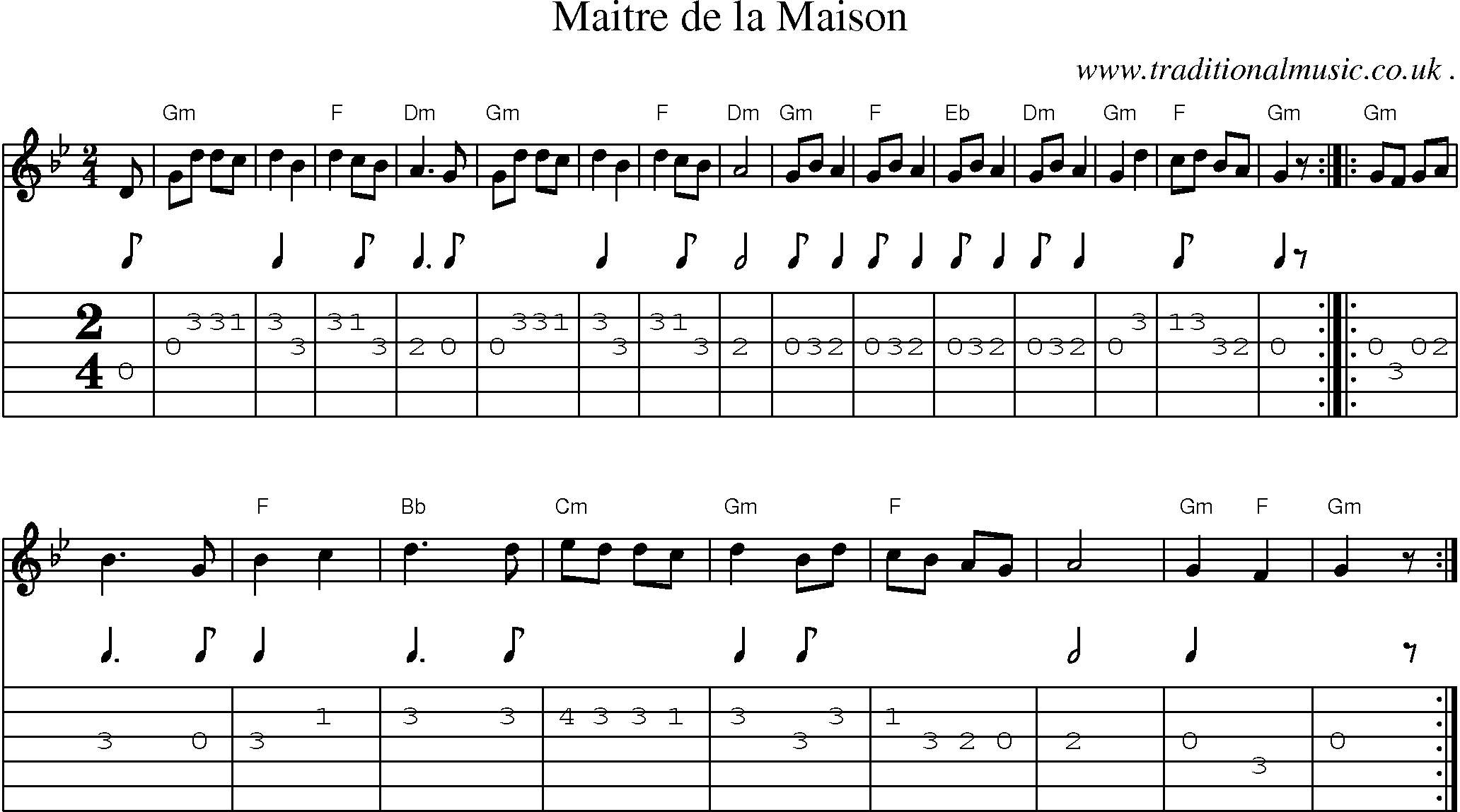 Sheet-Music and Guitar Tabs for Maitre De La Maison