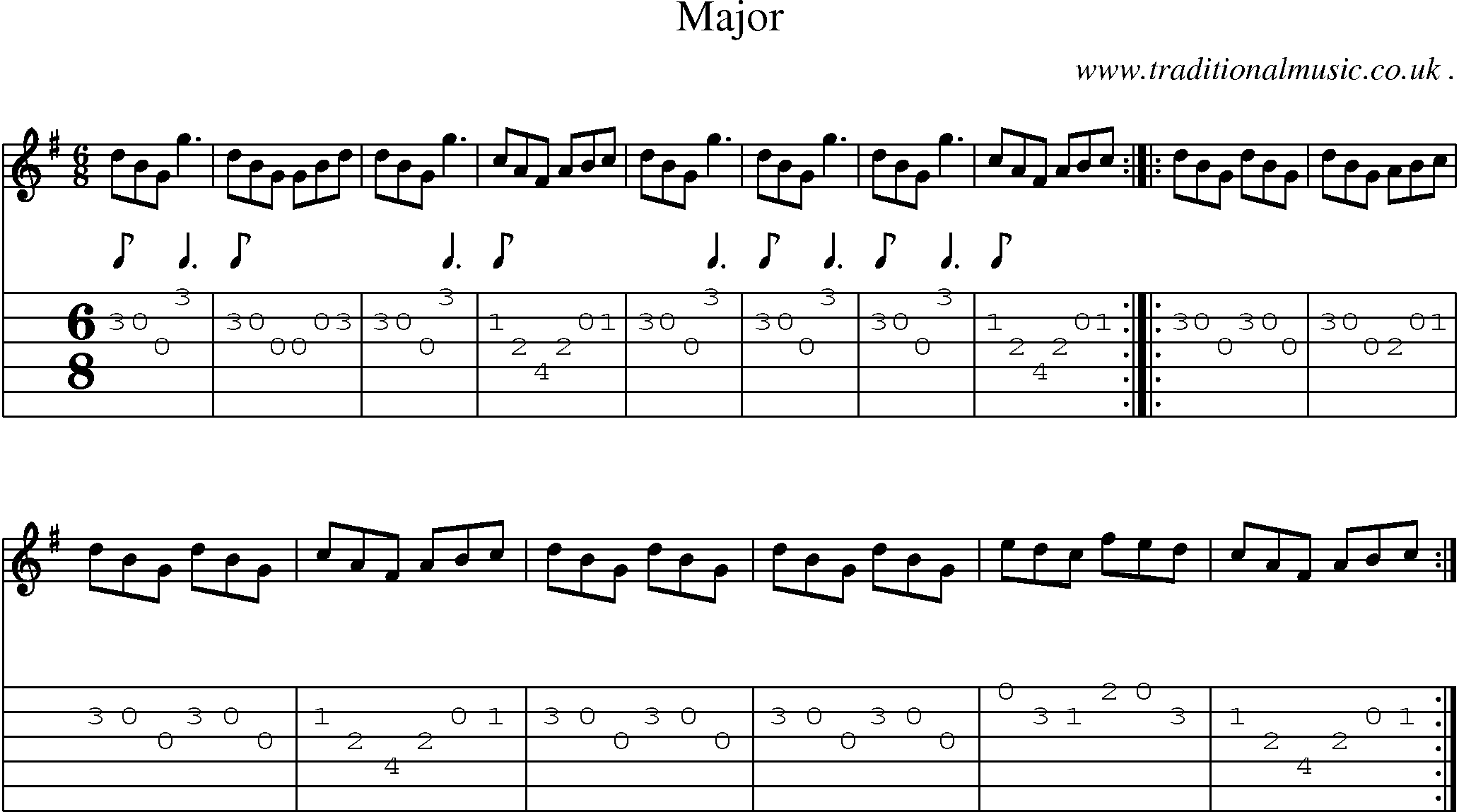 Sheet-Music and Guitar Tabs for Major