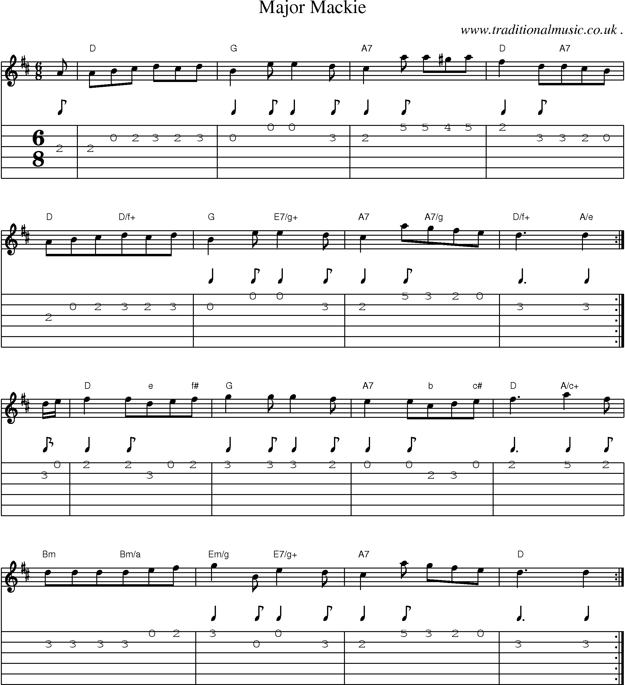 Sheet-Music and Guitar Tabs for Major Mackie