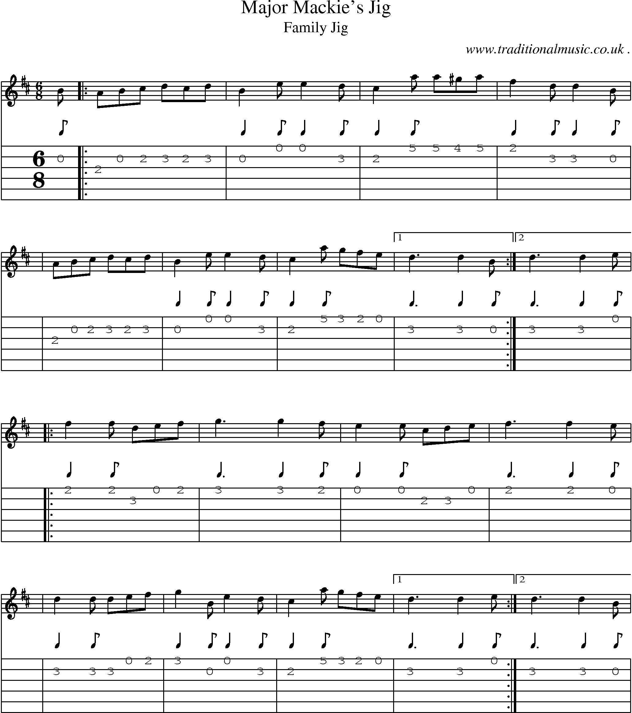 Sheet-Music and Guitar Tabs for Major Mackie Jig