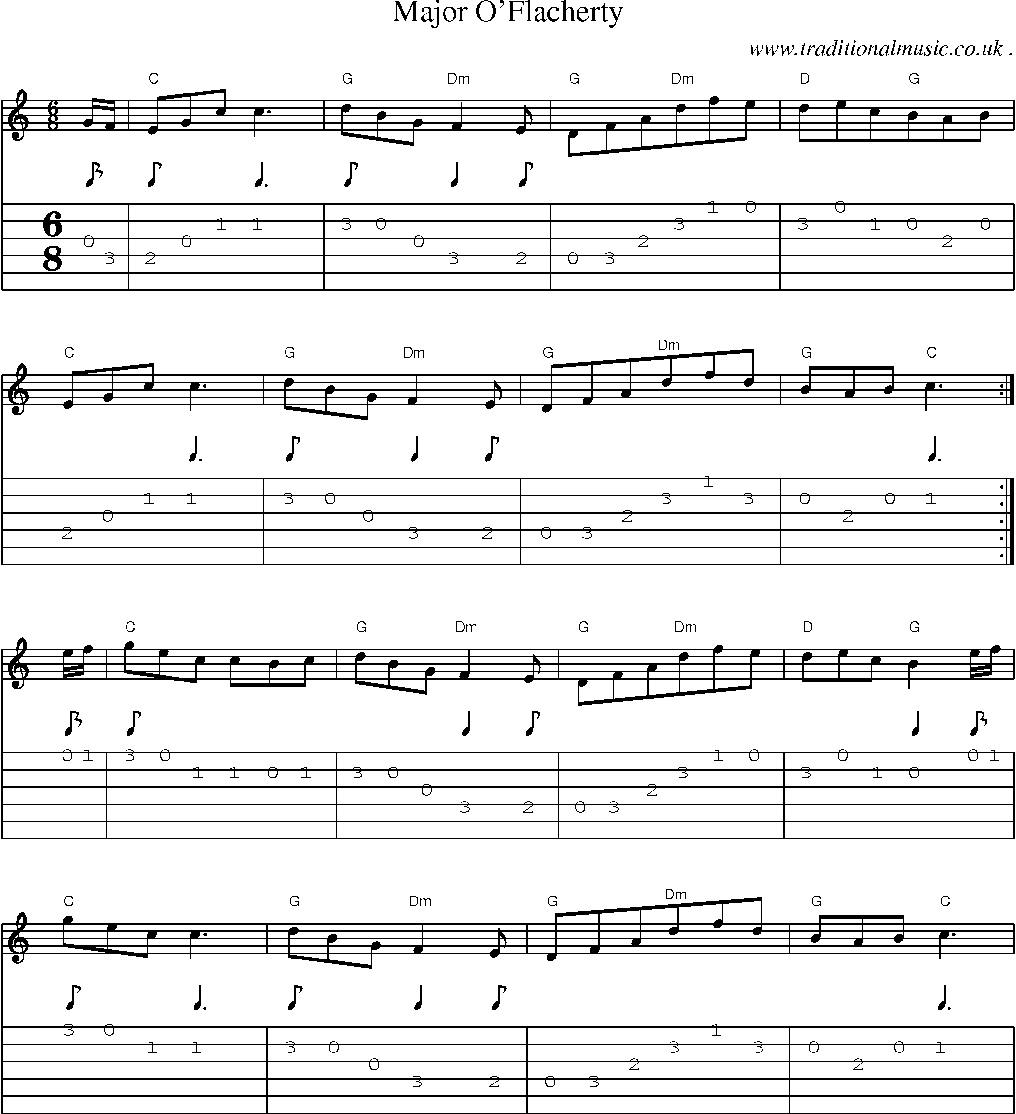 Sheet-Music and Guitar Tabs for Major Oflacherty
