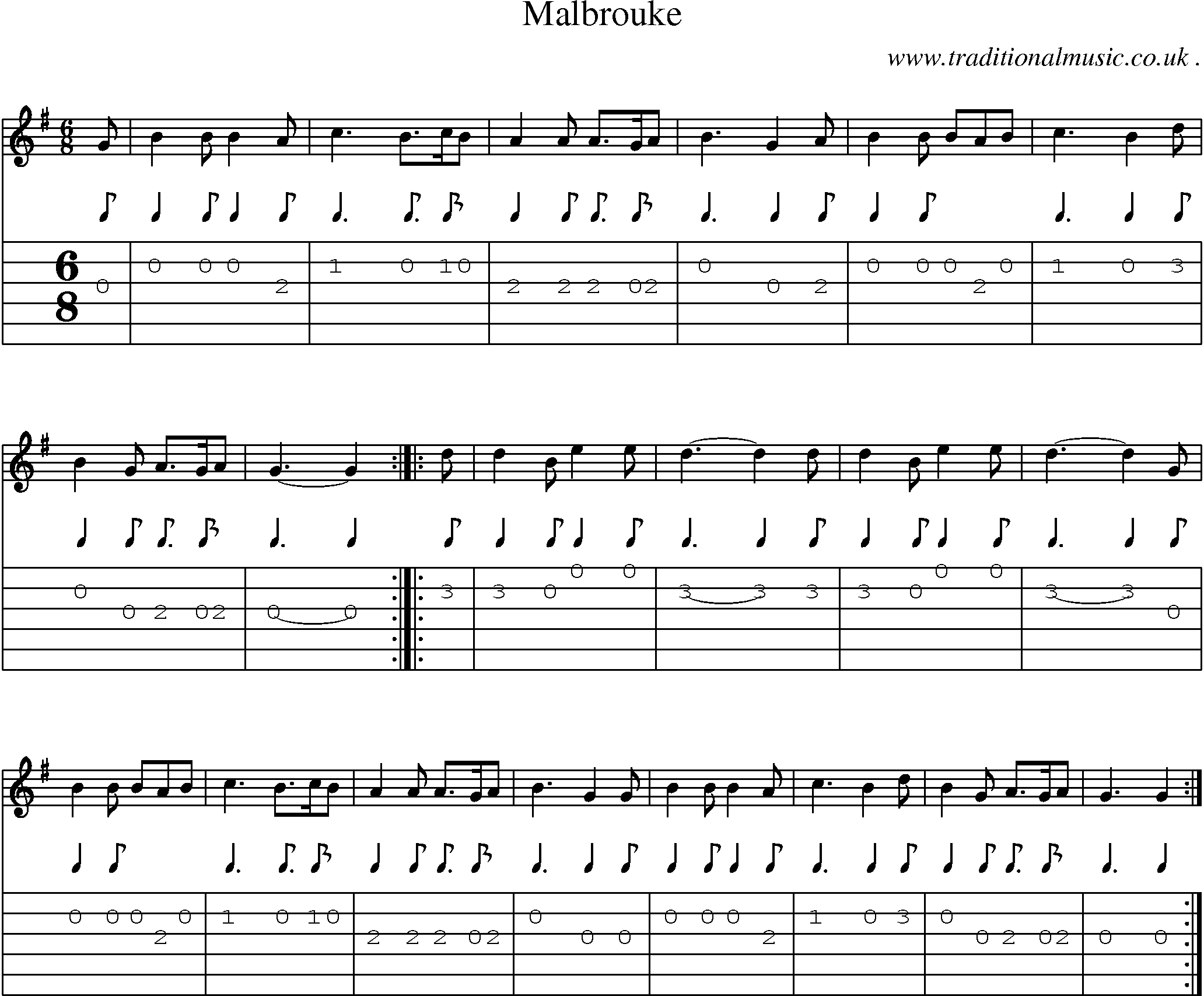 Sheet-Music and Guitar Tabs for Malbrouke