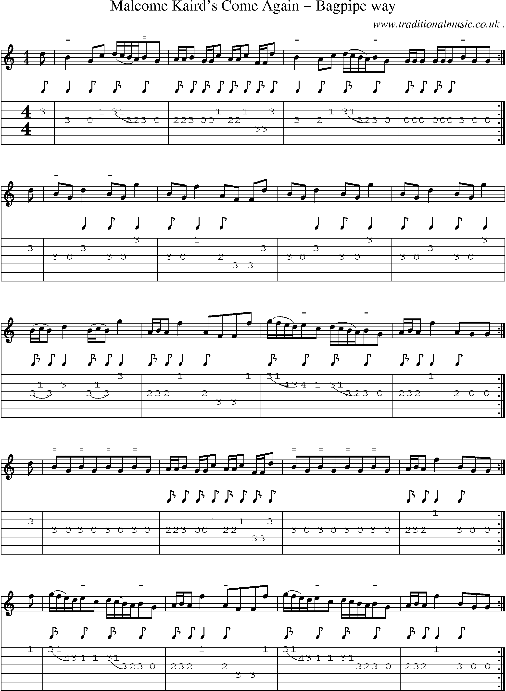 Sheet-Music and Guitar Tabs for Malcome Kairds Come Again Bagpipe Way