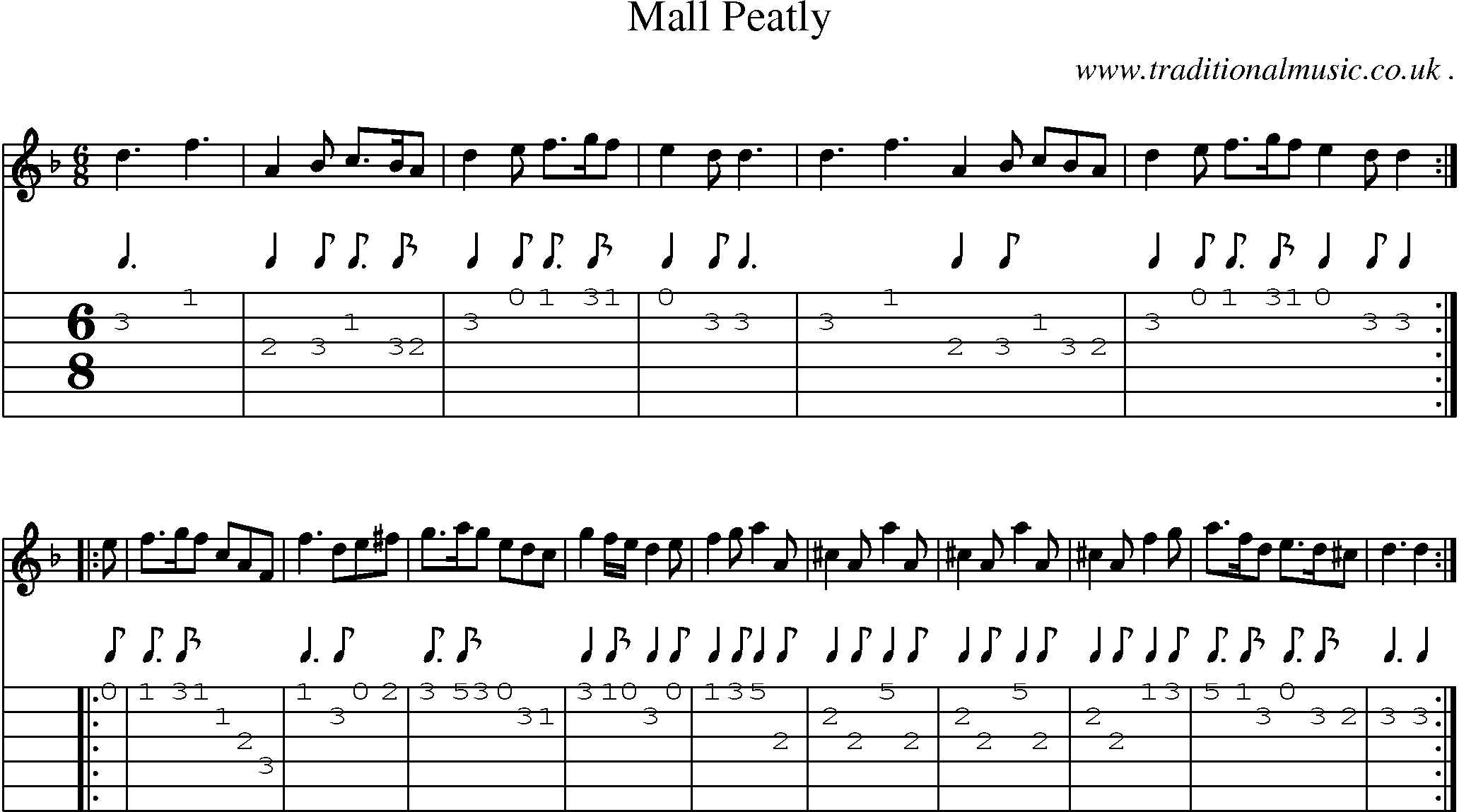 Sheet-Music and Guitar Tabs for Mall Peatly