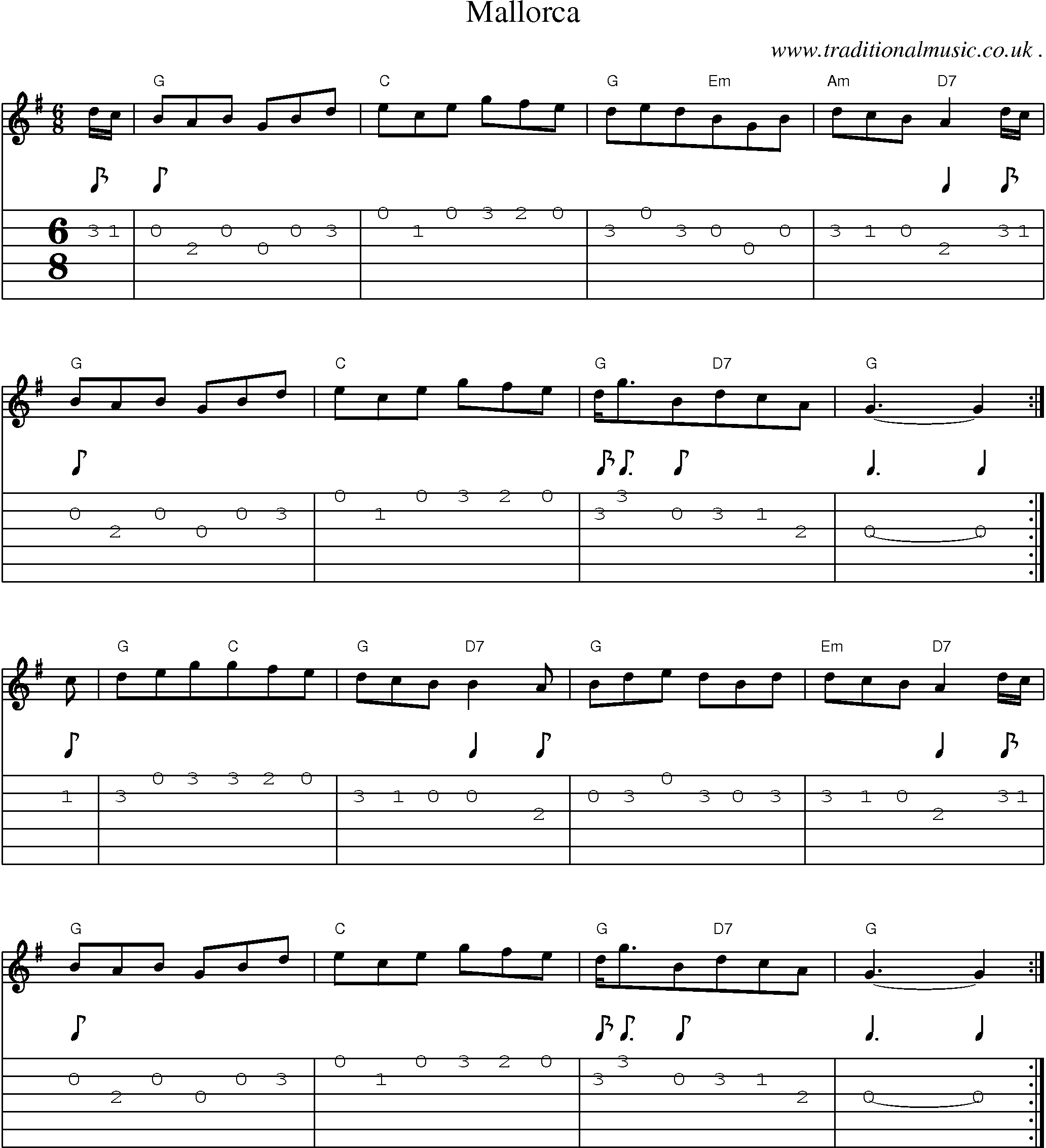Sheet-Music and Guitar Tabs for Mallorca
