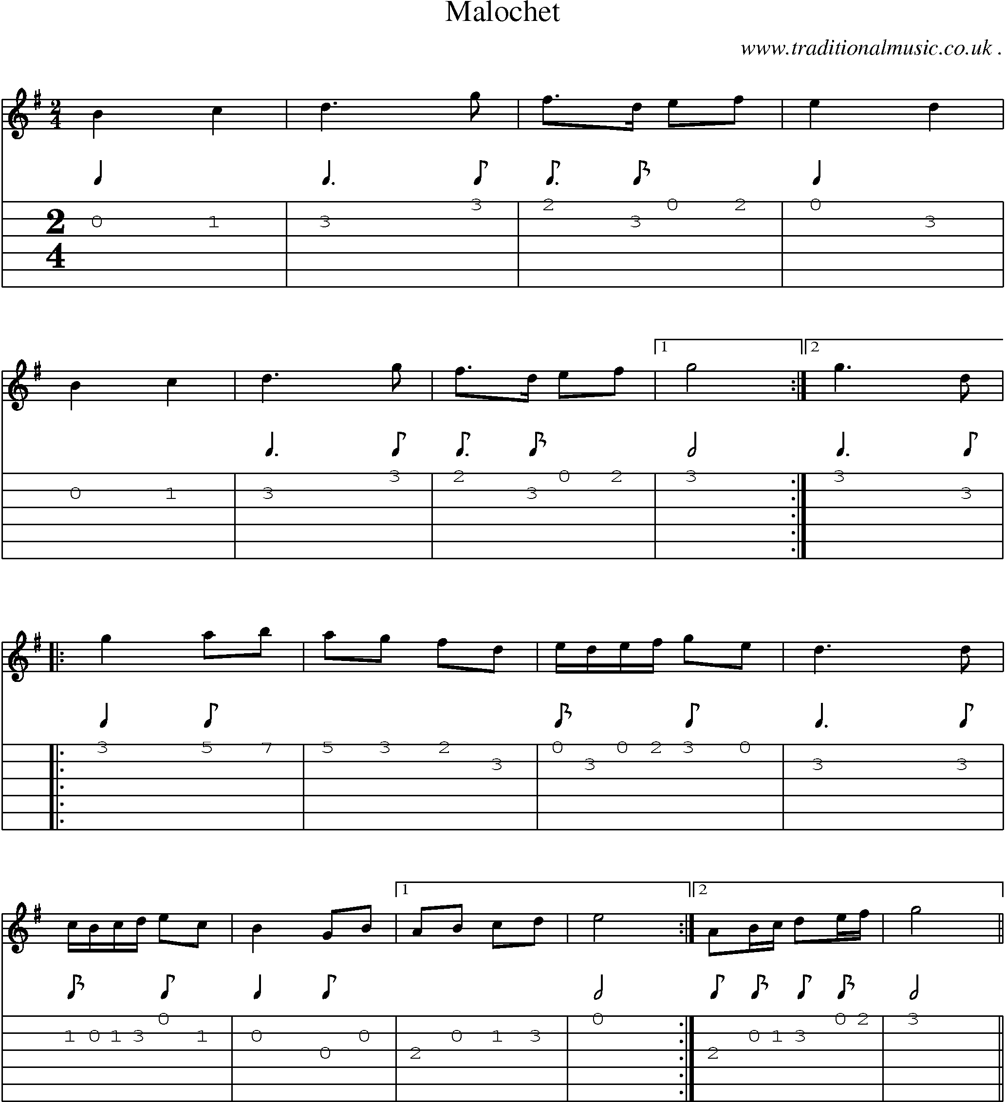 Sheet-Music and Guitar Tabs for Malochet