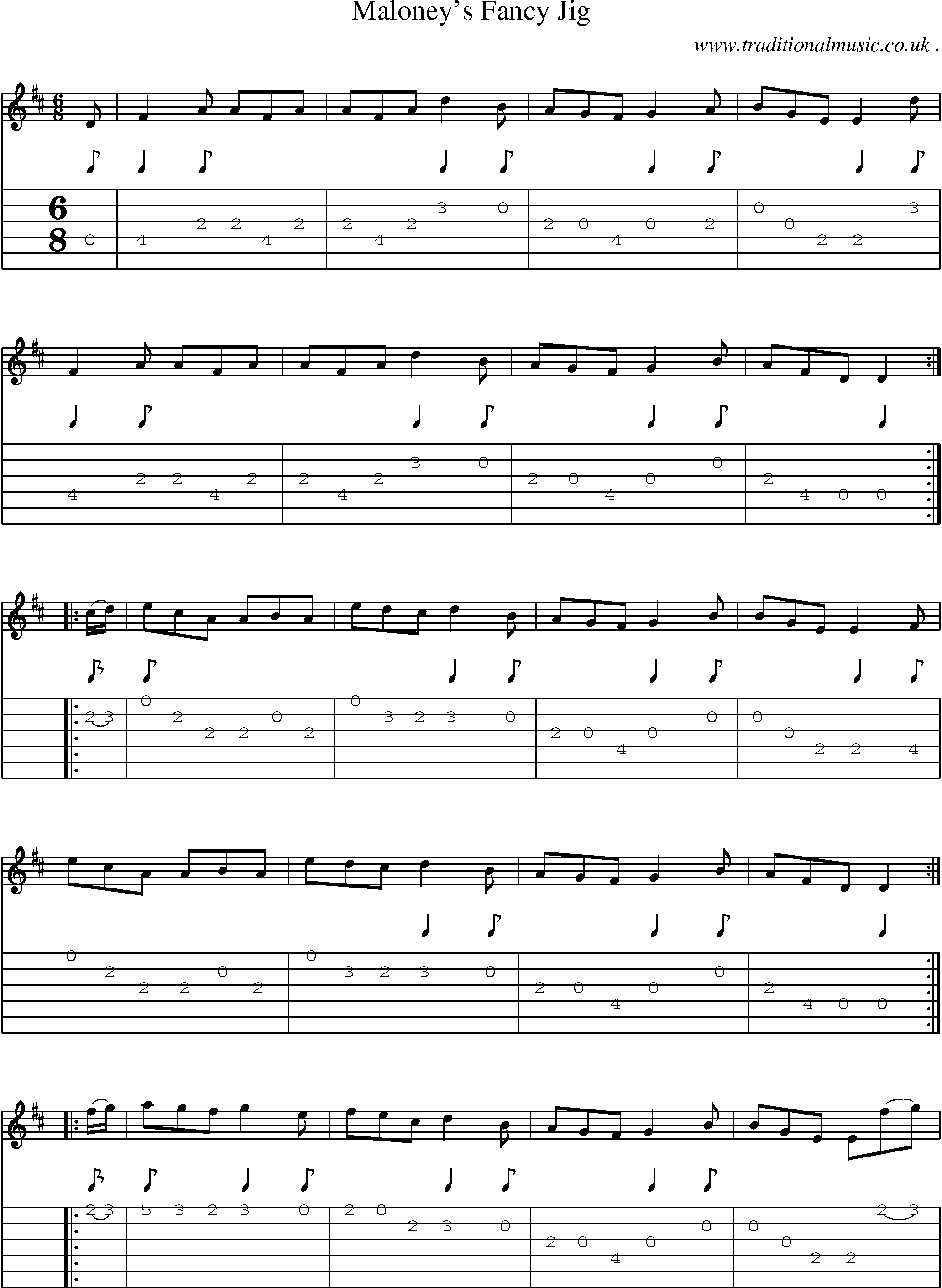 Sheet-Music and Guitar Tabs for Maloneys Fancy Jig