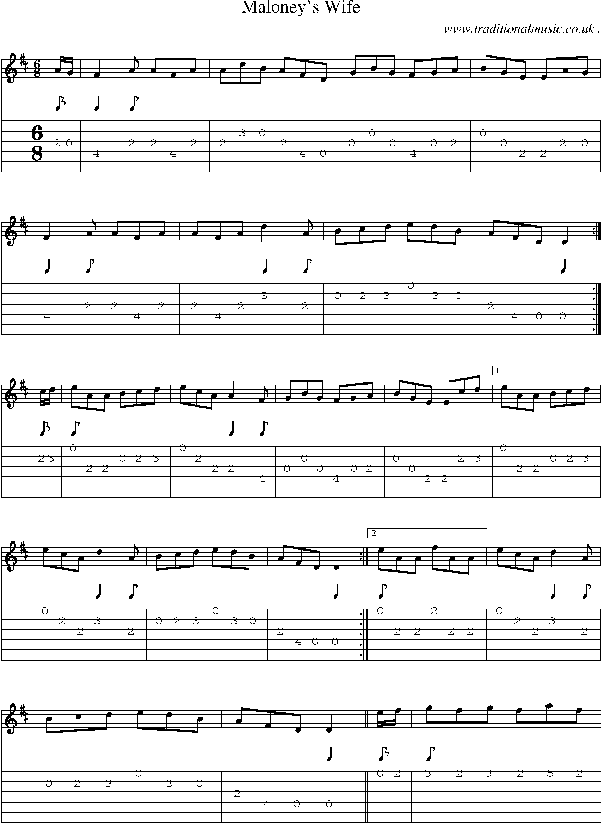 Sheet-Music and Guitar Tabs for Maloneys Wife