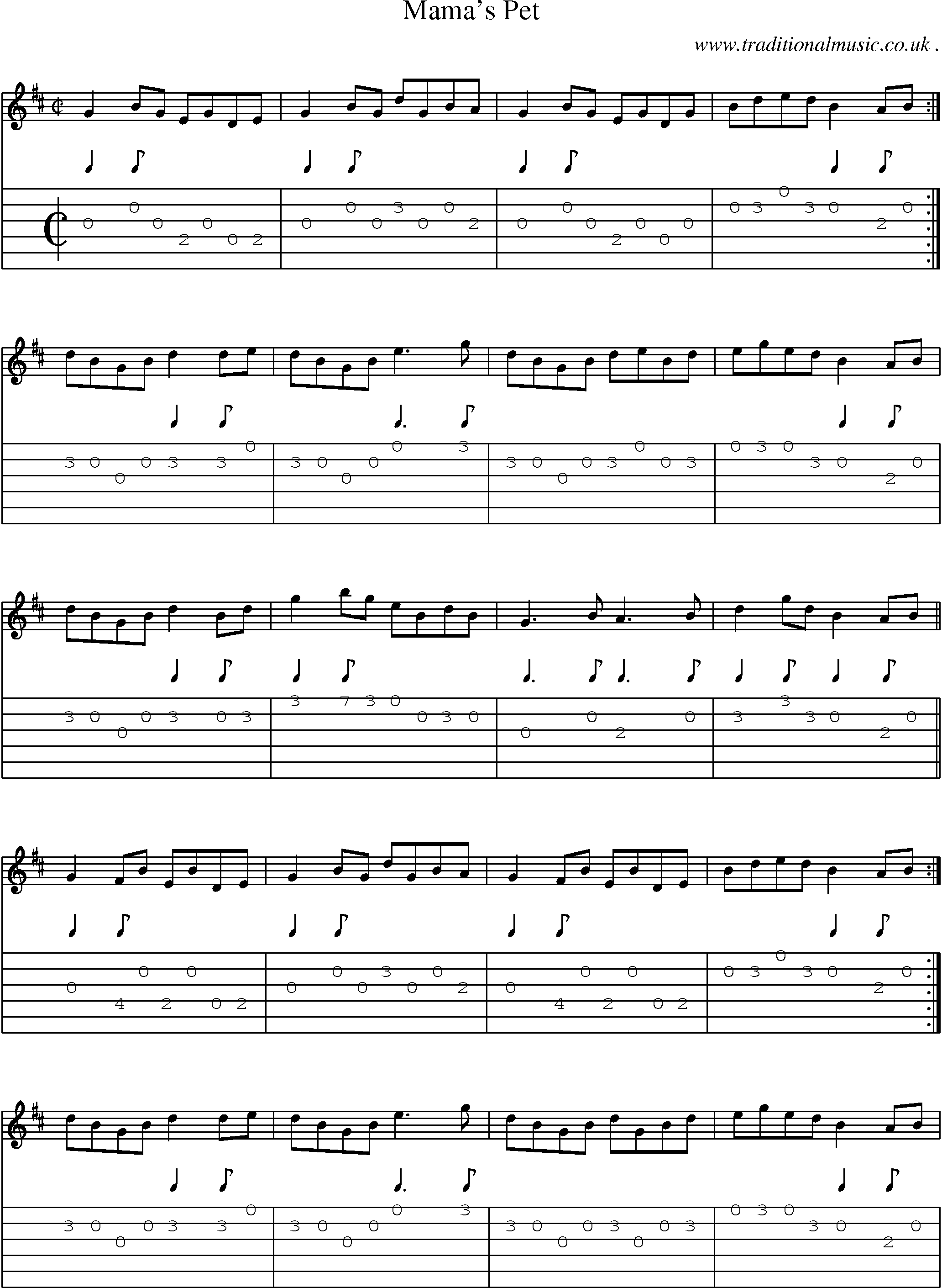 Sheet-Music and Guitar Tabs for Mamas Pet