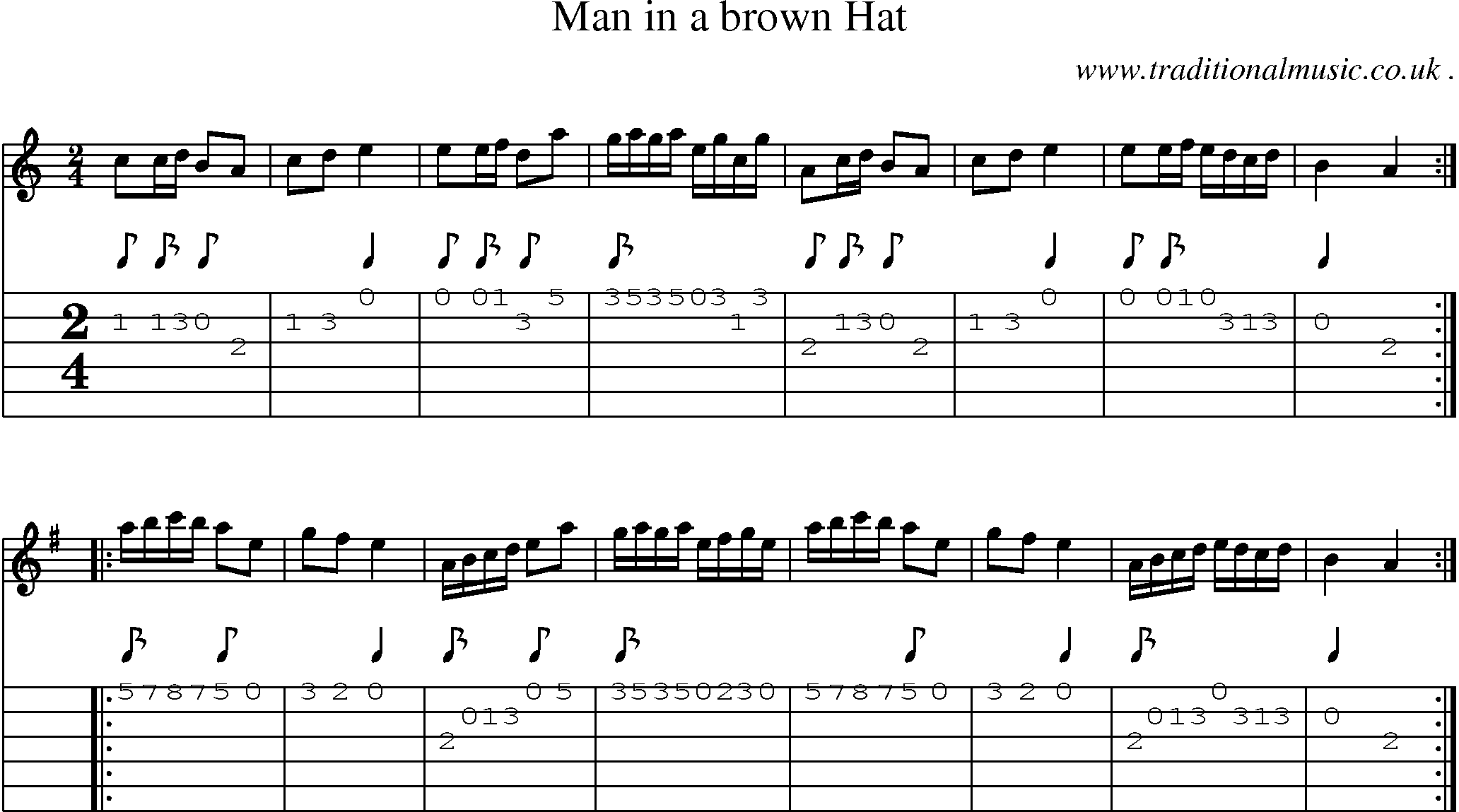 Sheet-Music and Guitar Tabs for Man In A Brown Hat