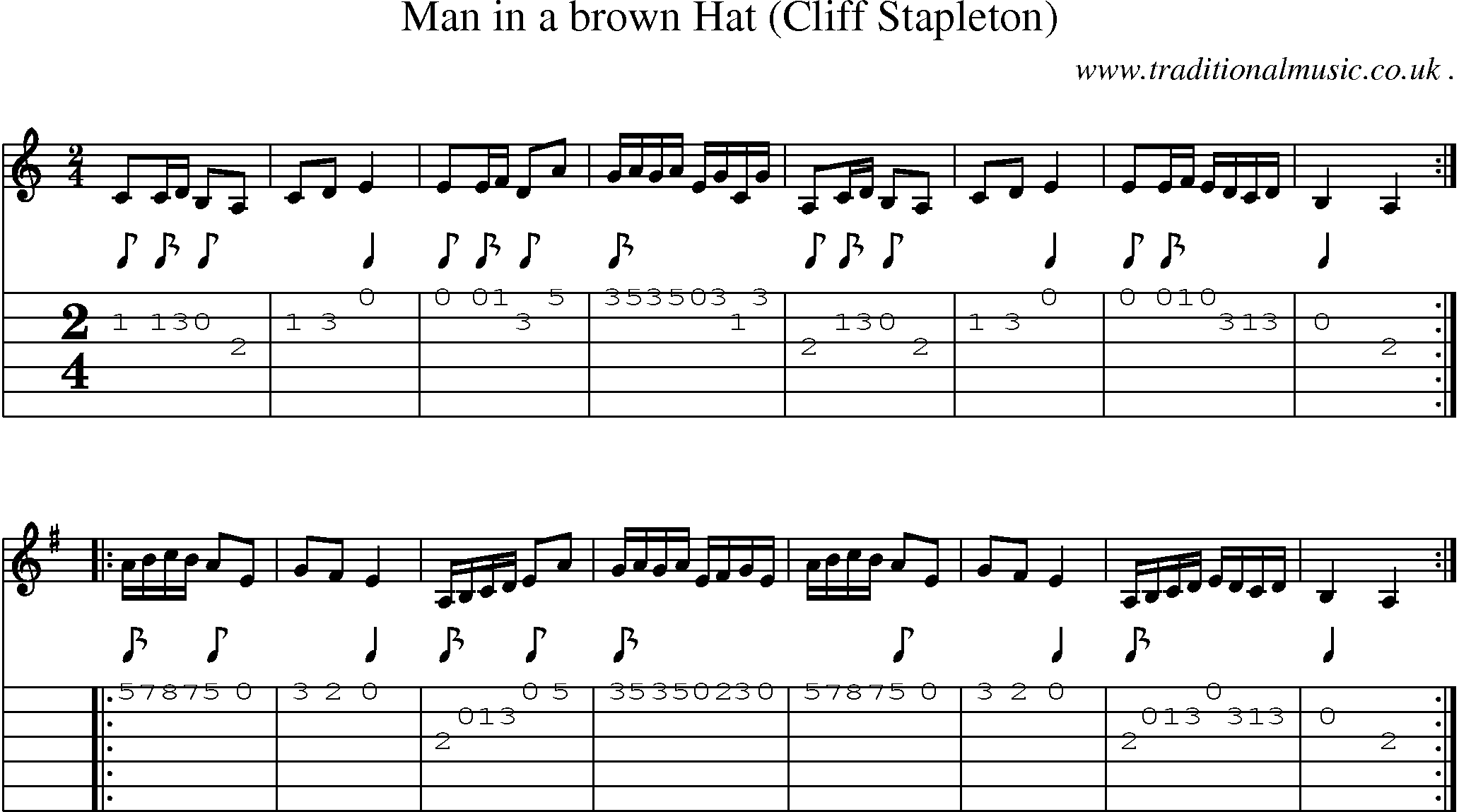 Sheet-Music and Guitar Tabs for Man In A Brown Hat (cliff Stapleton)