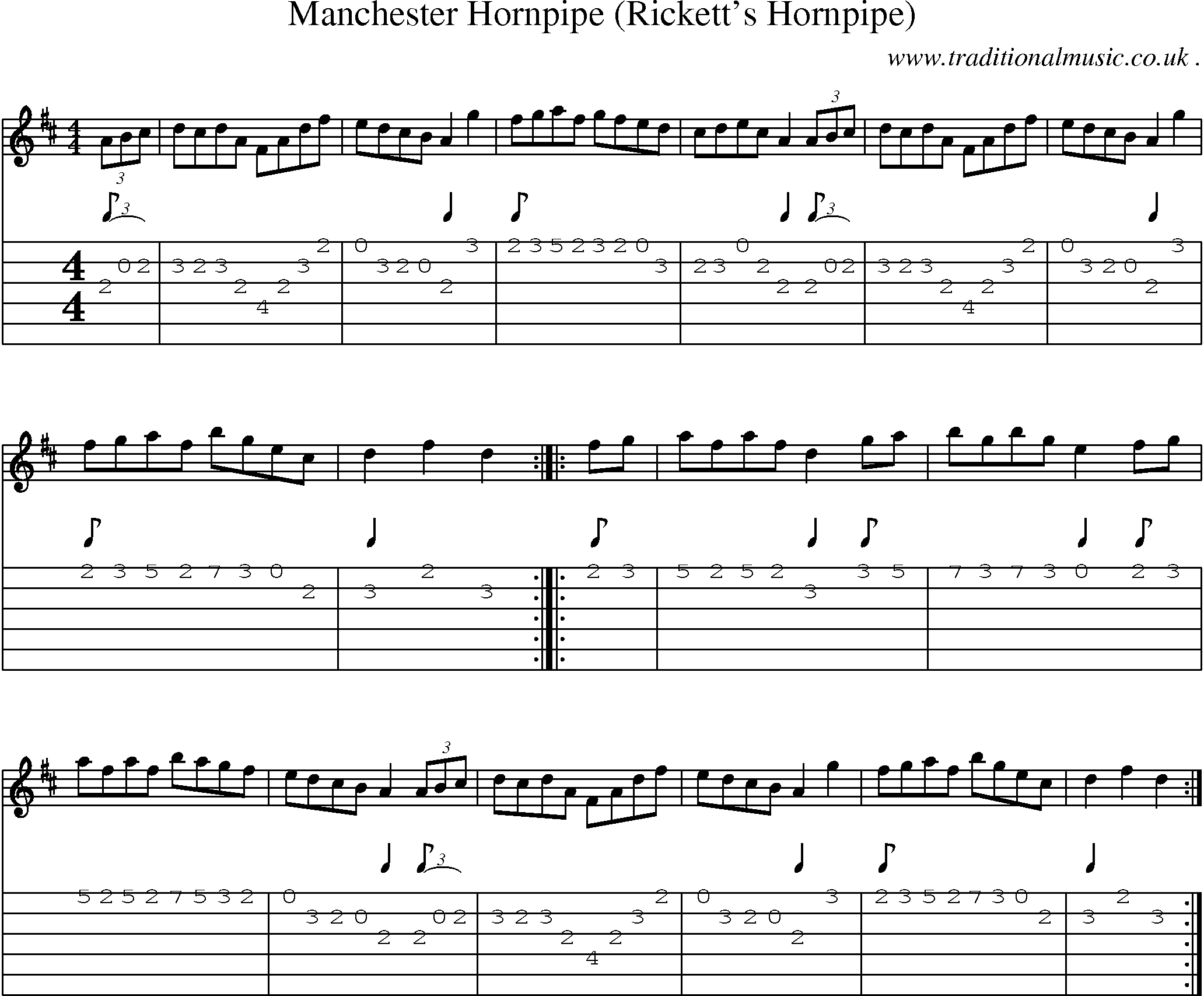 Sheet-Music and Guitar Tabs for Manchester Hornpipe (ricketts Hornpipe)