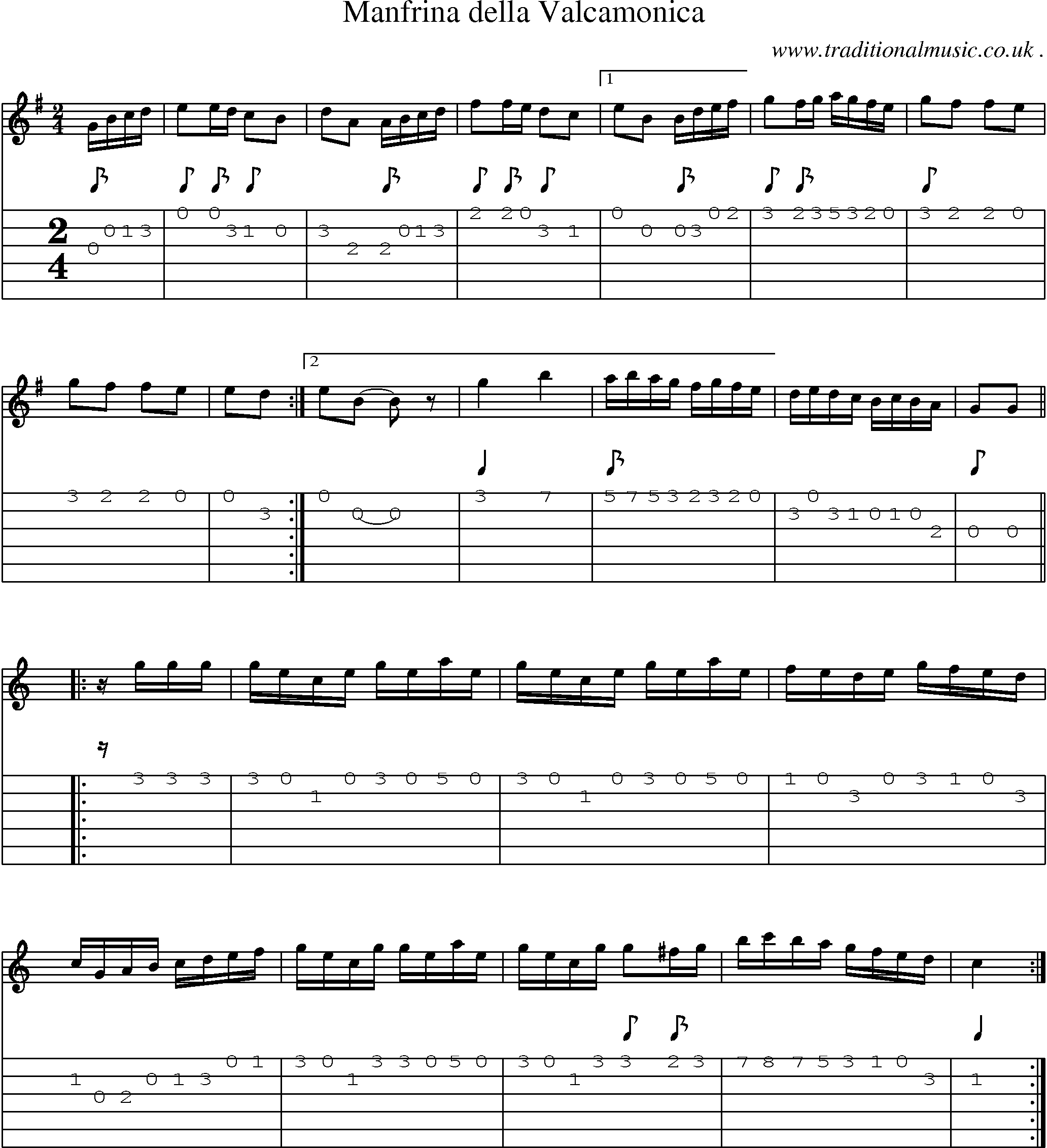 Sheet-Music and Guitar Tabs for Manfrina Della Valcamonica