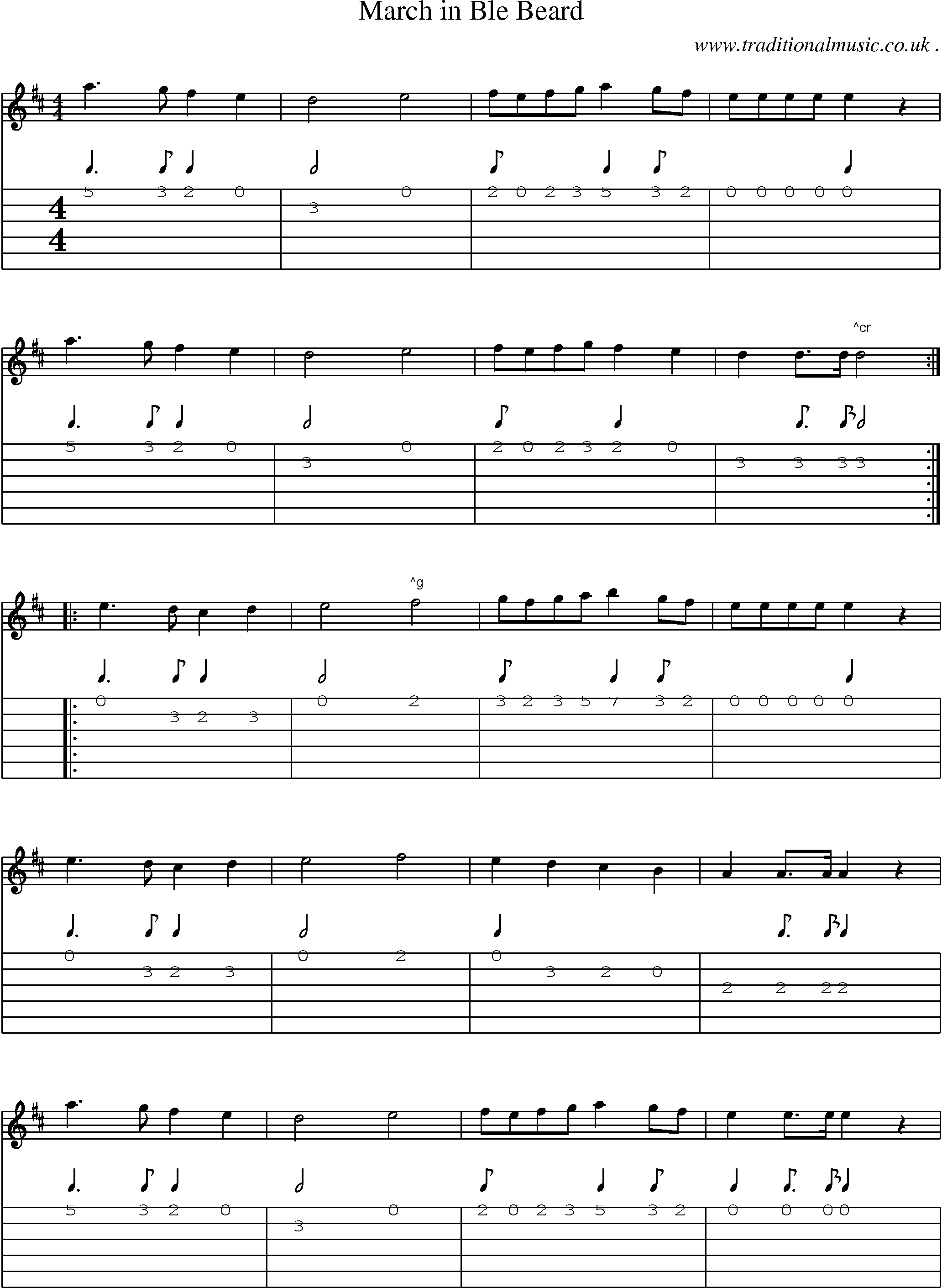 Sheet-Music and Guitar Tabs for March In Ble Beard
