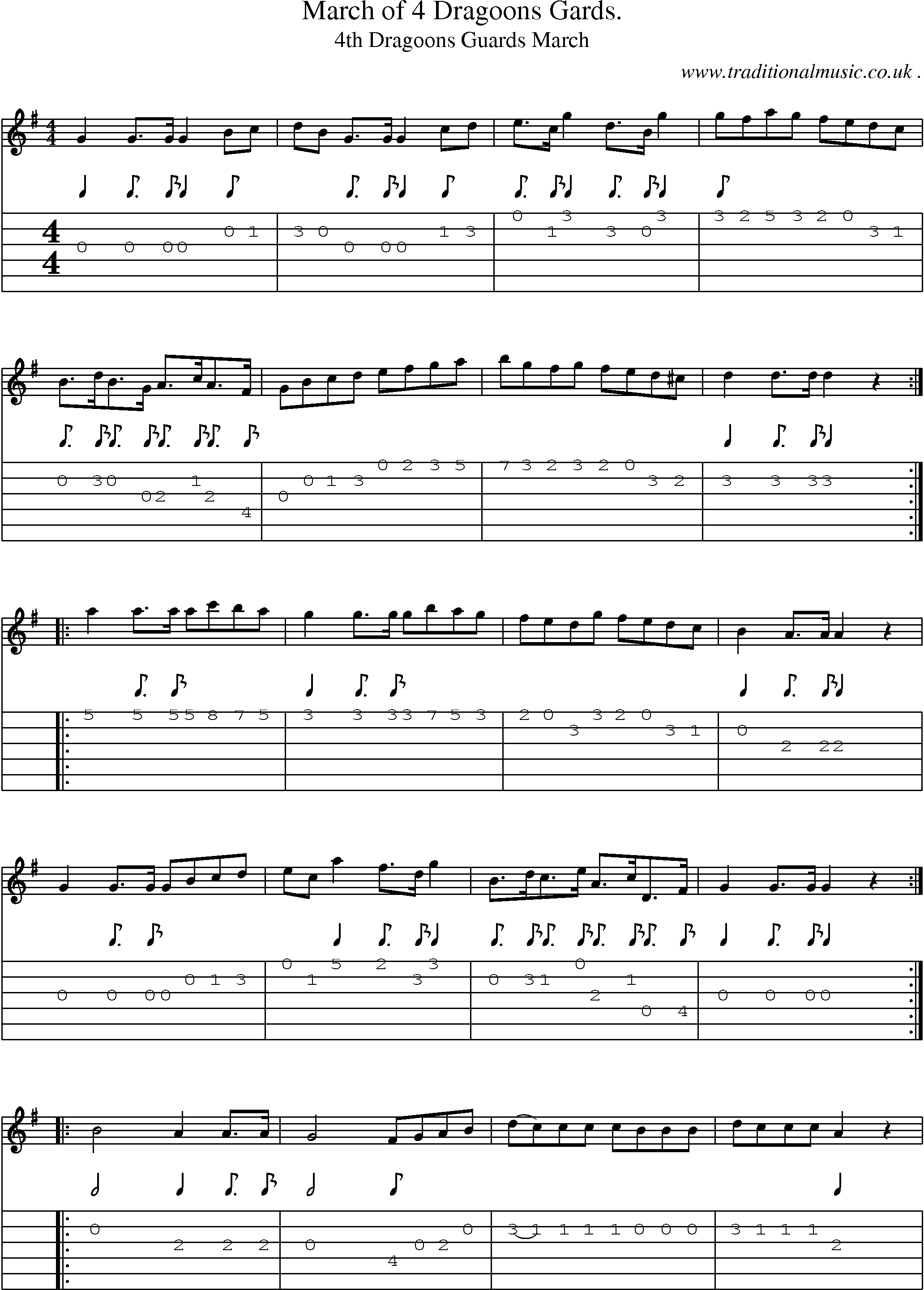 Sheet-Music and Guitar Tabs for March Of 4 Dragoons Gards