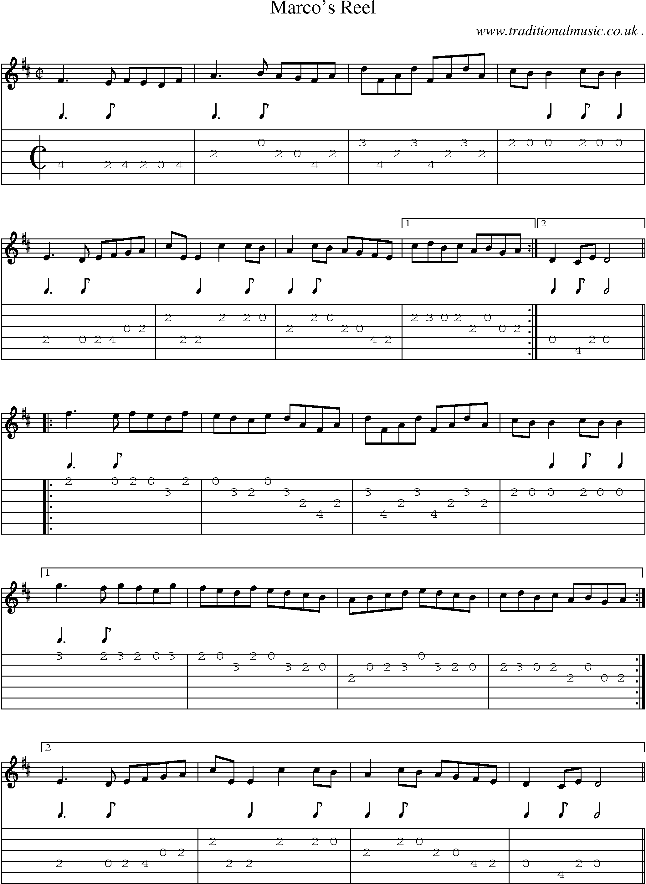Sheet-Music and Guitar Tabs for Marcos Reel
