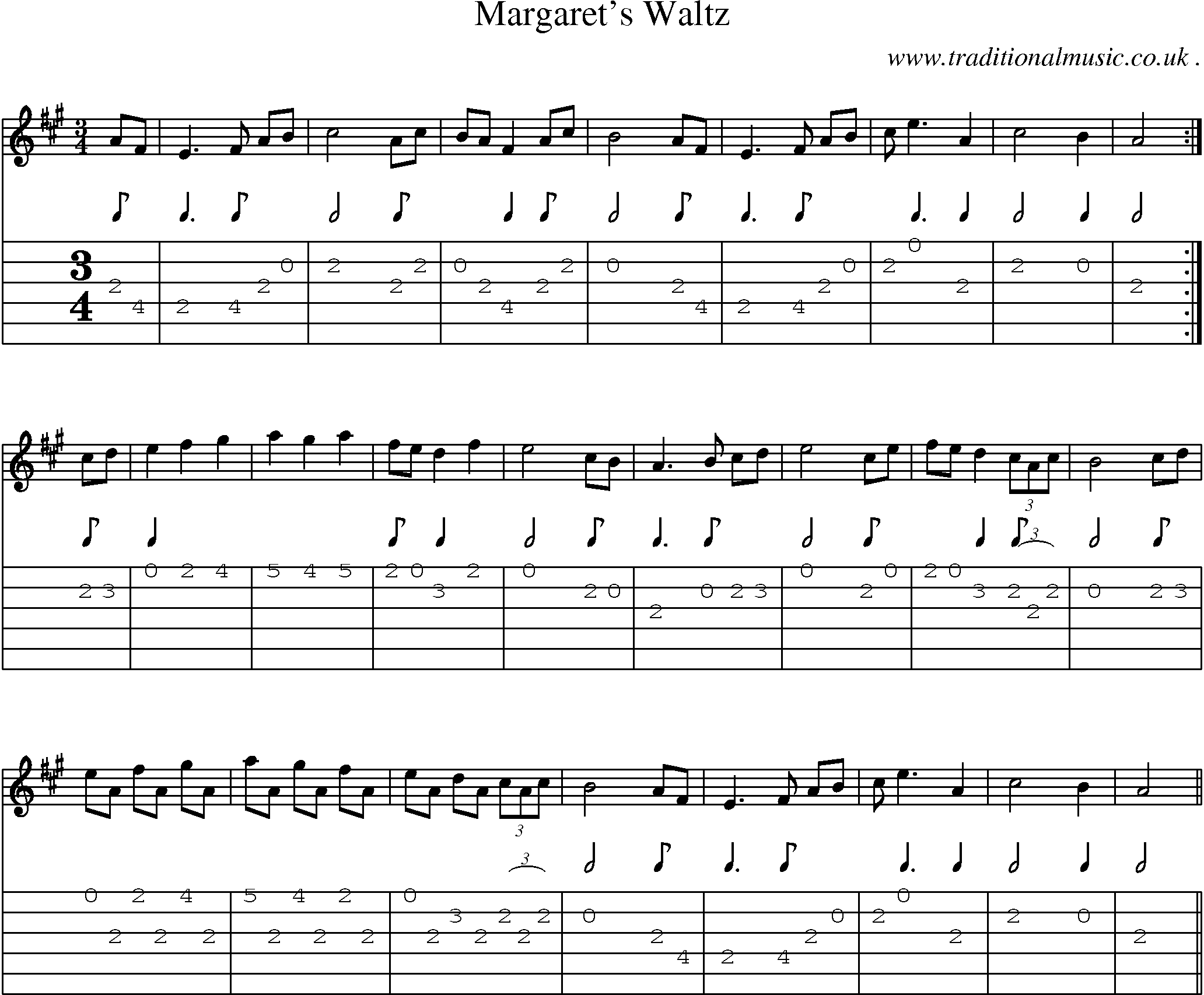 Sheet-Music and Guitar Tabs for Margarets Waltz
